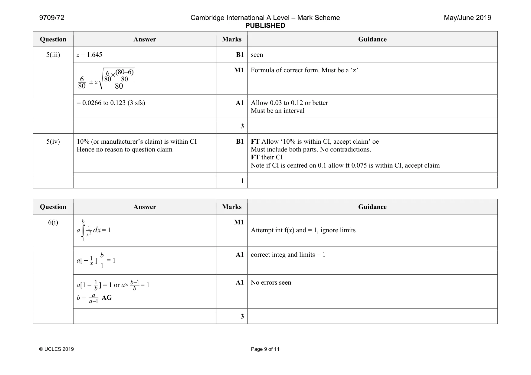 Mark scheme, page 9 of 11