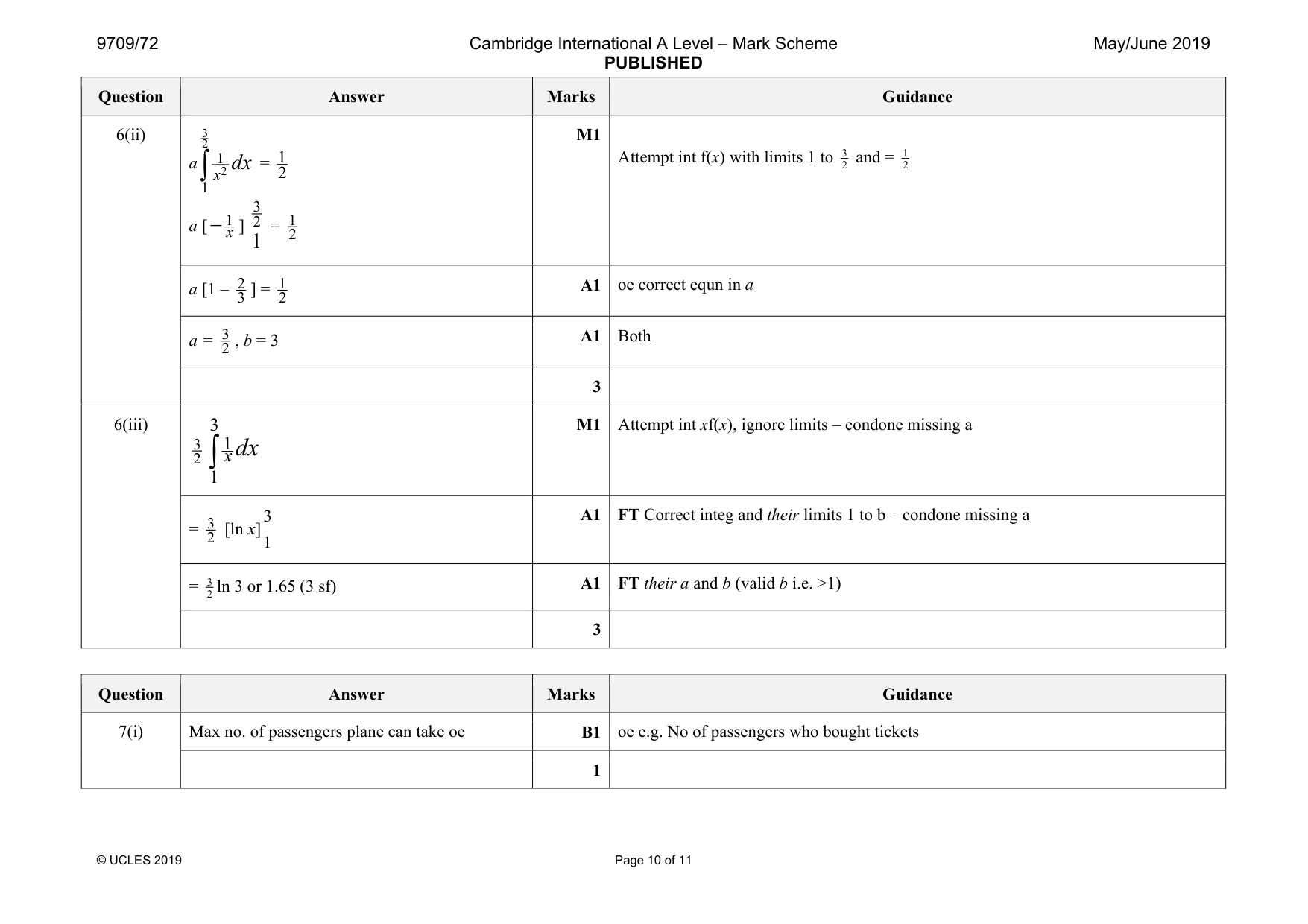 Mark scheme, page 10 of 11