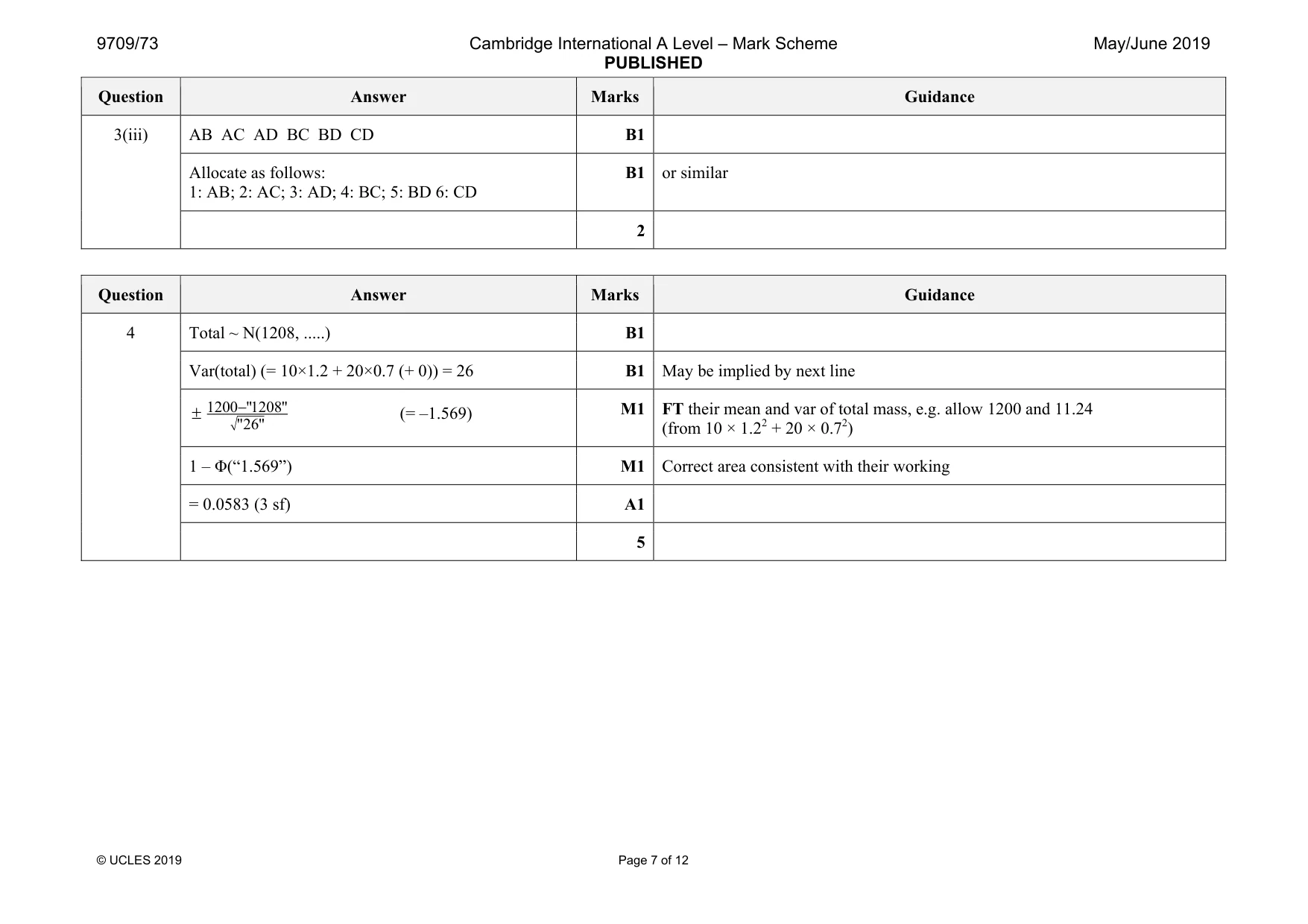 Mark scheme, page 7 of 12