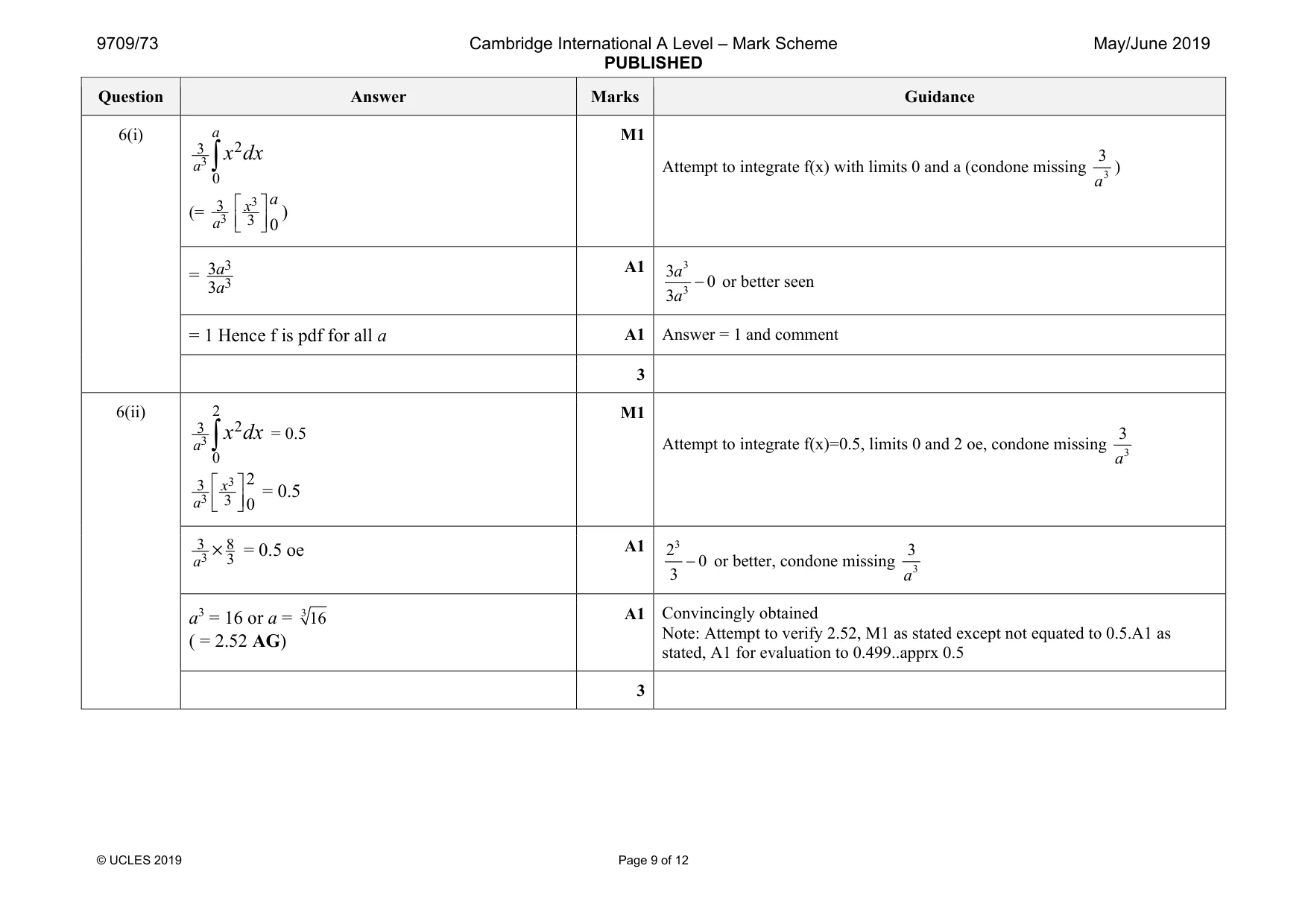 Mark scheme, page 9 of 12