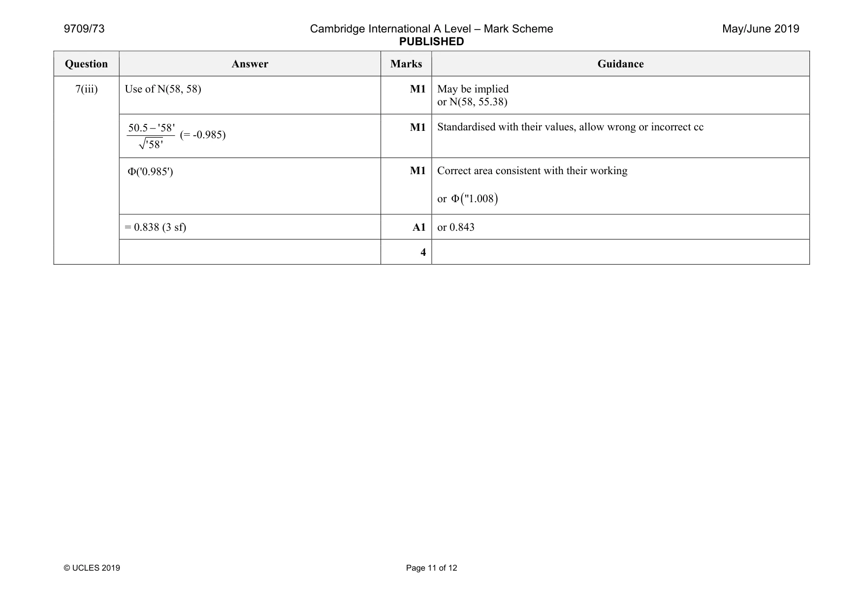 Mark scheme, page 11 of 12