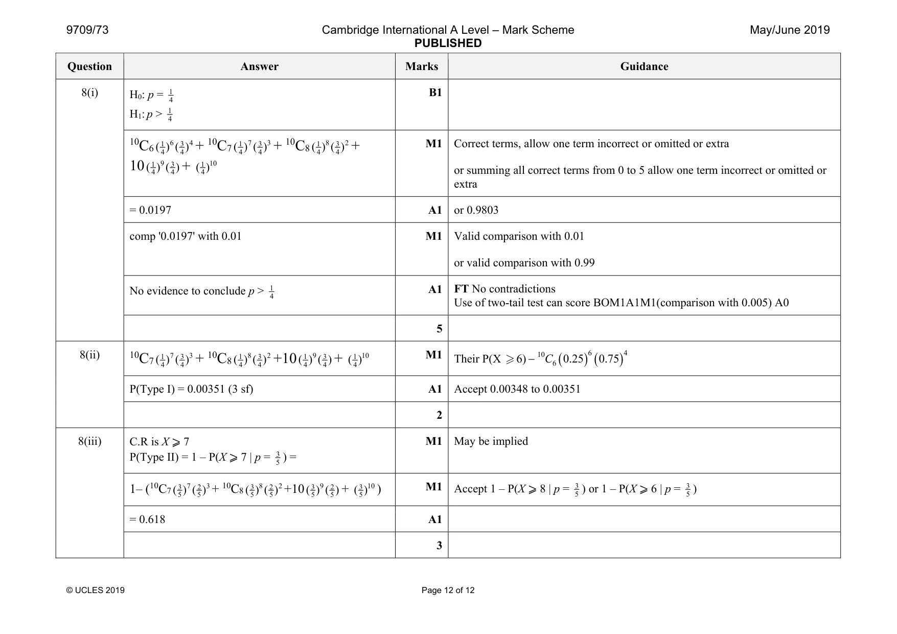 Mark scheme, page 12 of 12