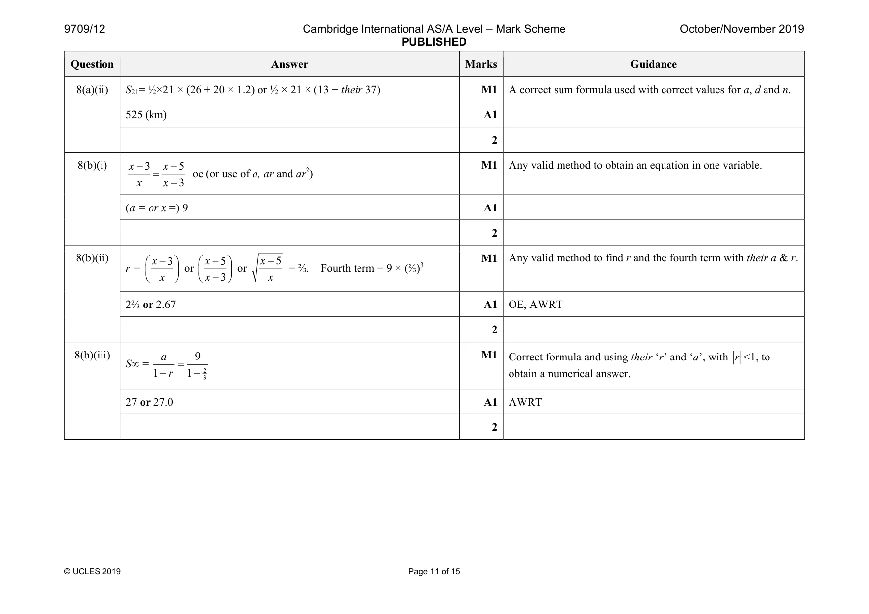 Mark scheme, page 11 of 15