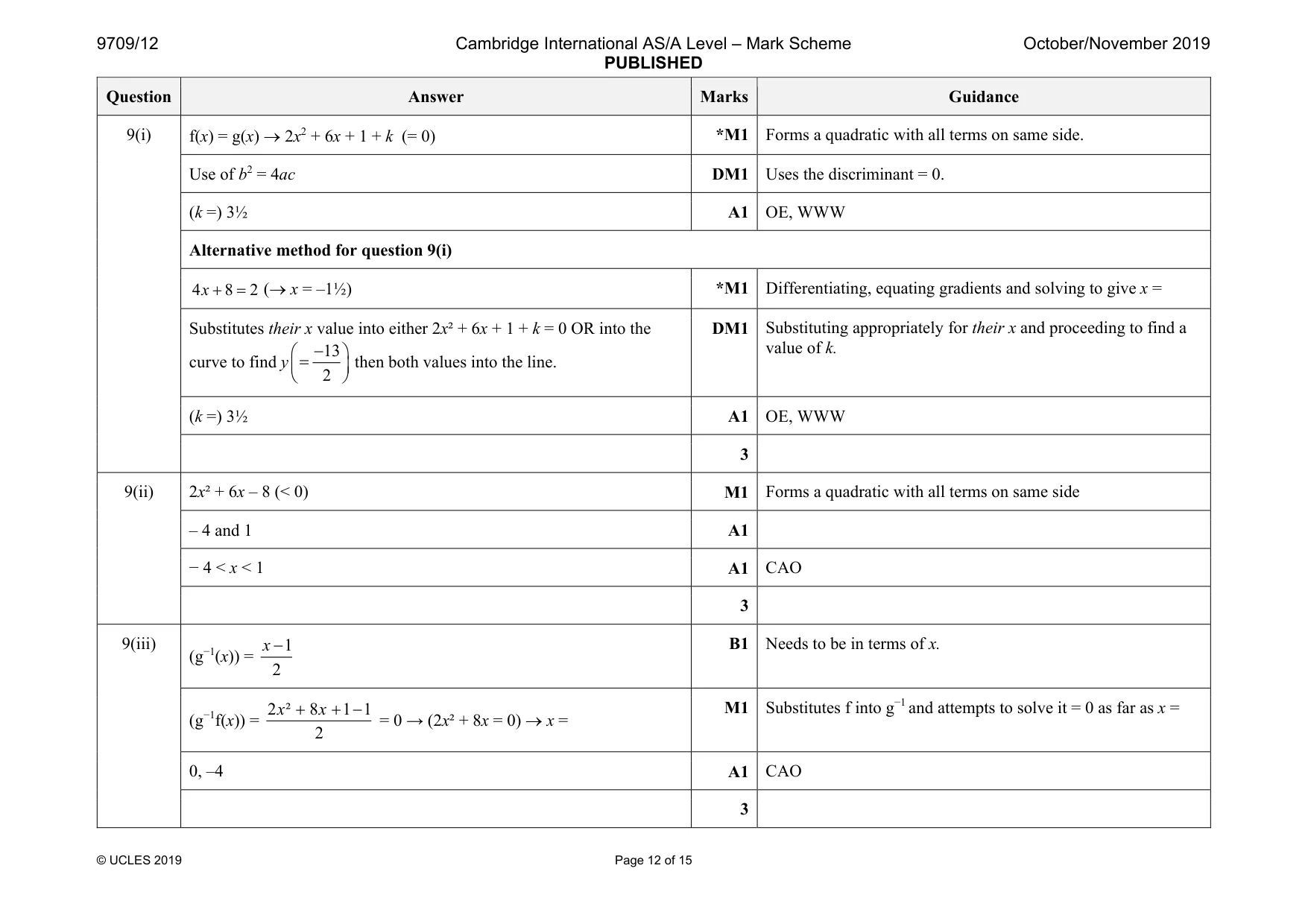 Mark scheme, page 12 of 15