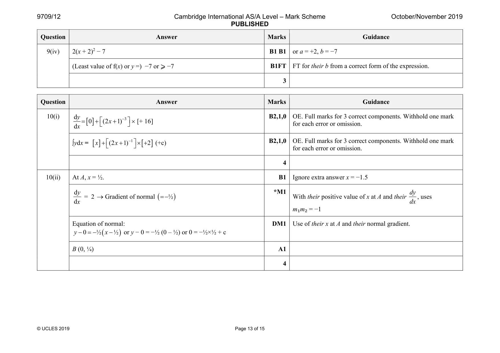 Mark scheme, page 13 of 15