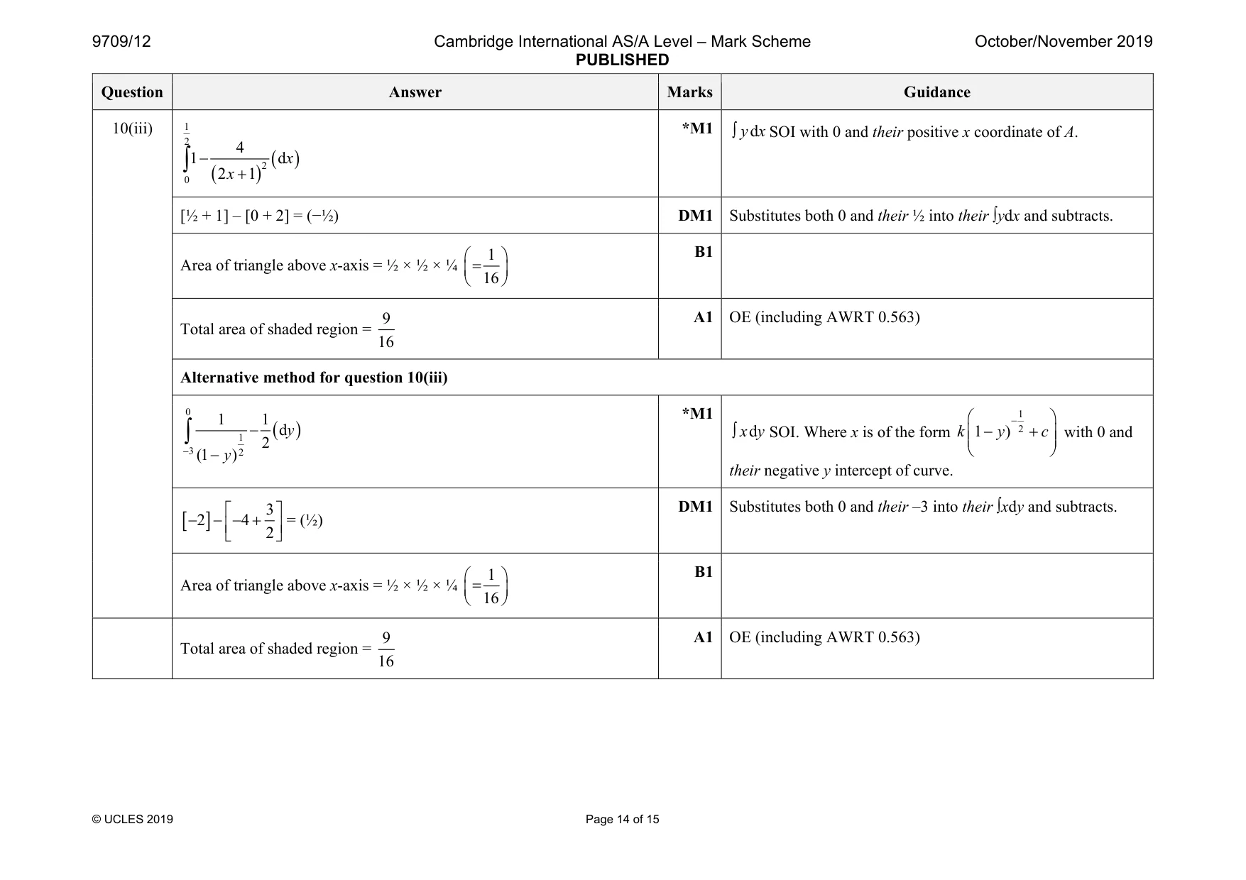 Mark scheme, page 14 of 15