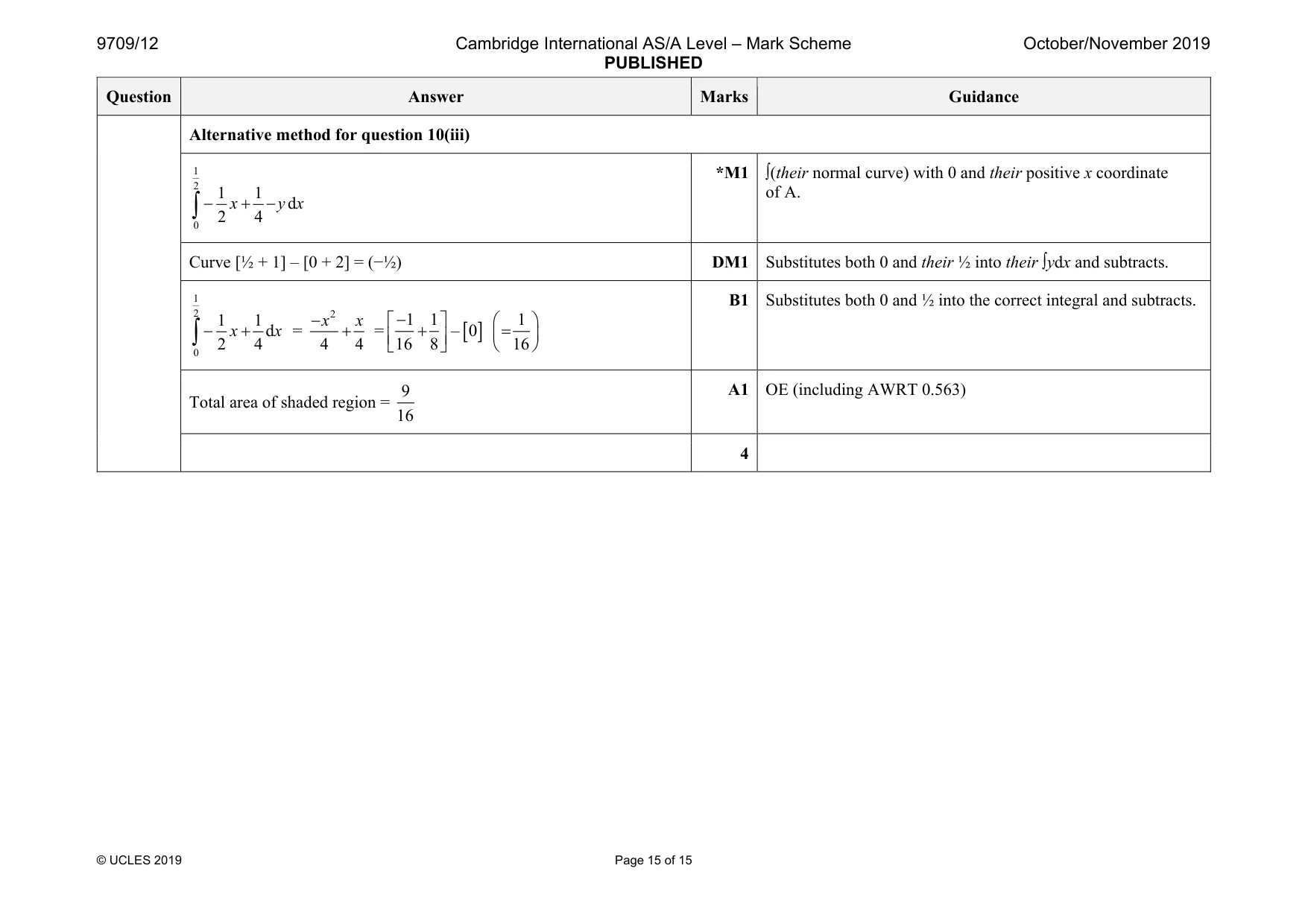 Mark scheme, page 15 of 15