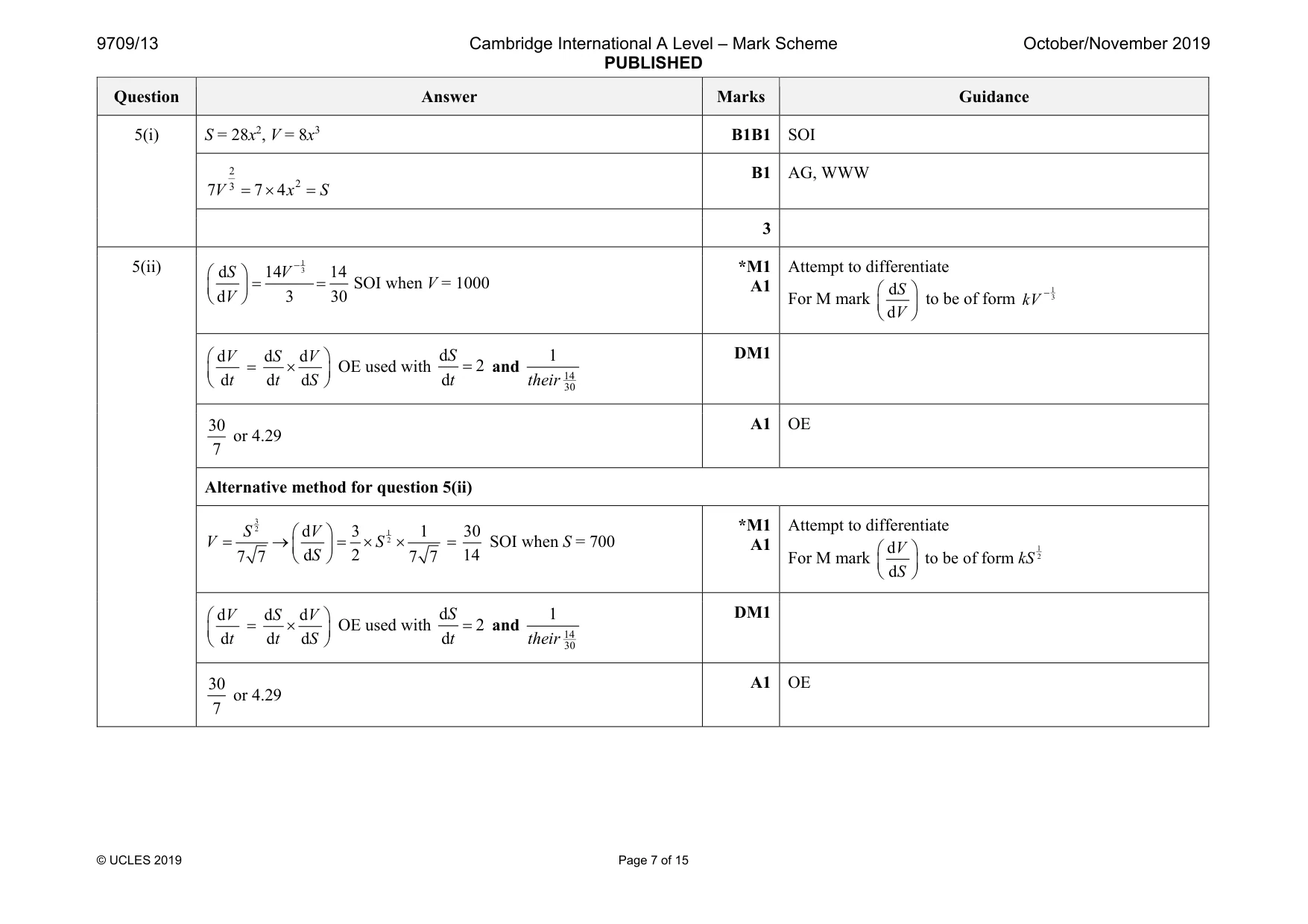 Mark scheme, page 7 of 15
