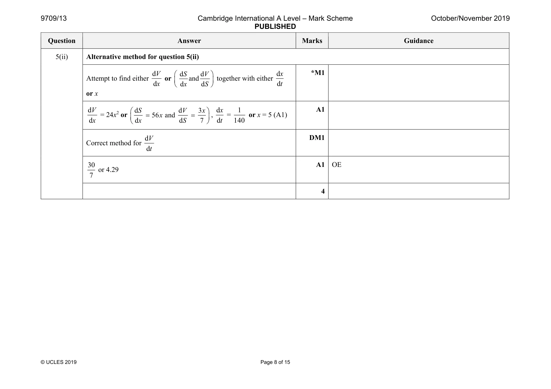 Mark scheme, page 8 of 15