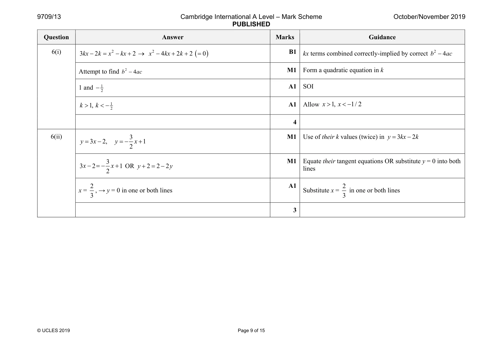 Mark scheme, page 9 of 15