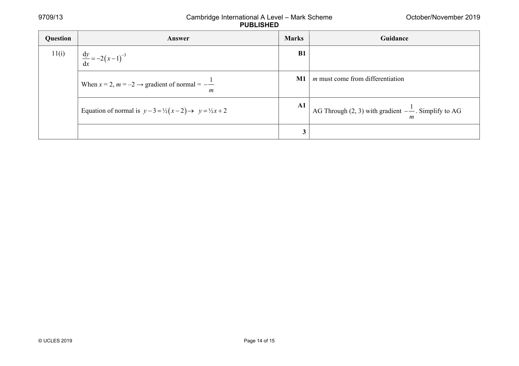 Mark scheme, page 14 of 15
