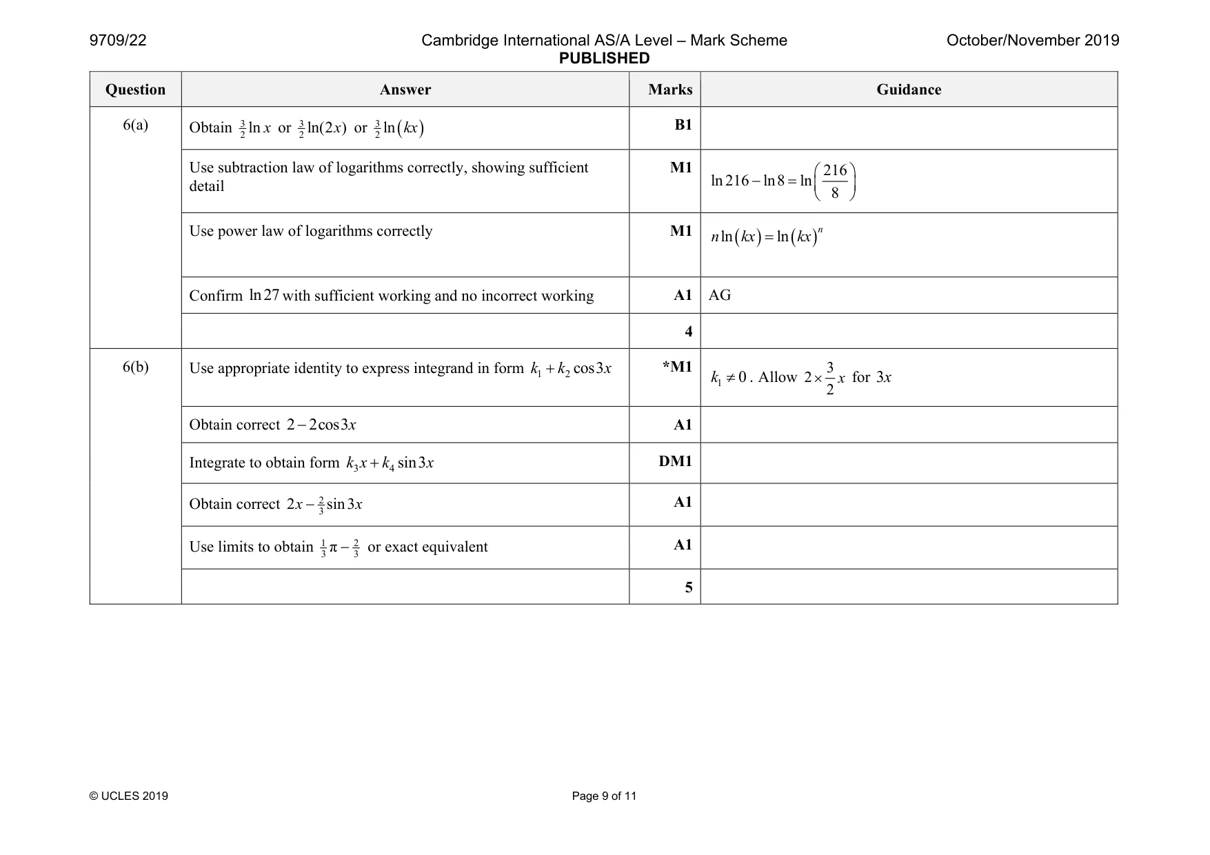 Mark scheme, page 9 of 11