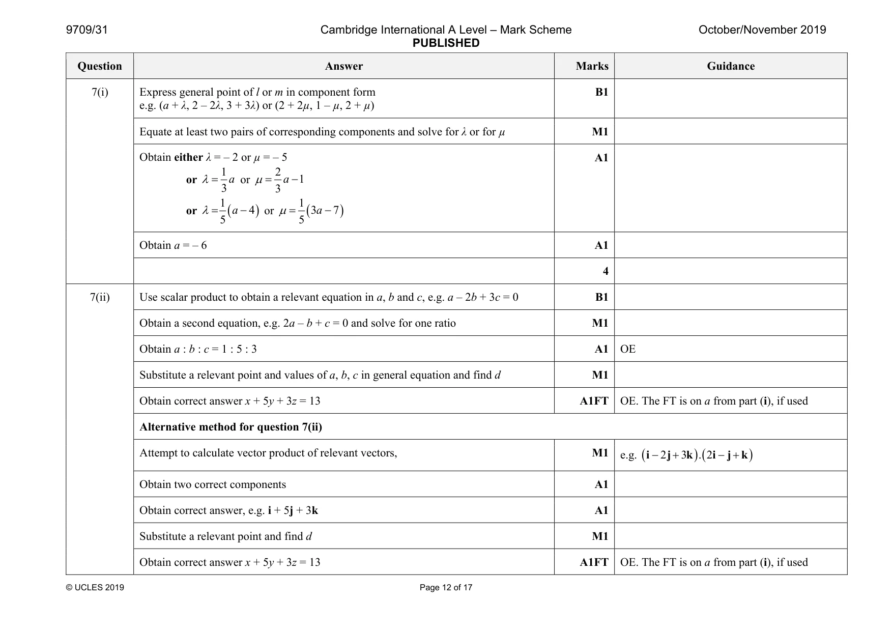 Mark scheme, page 12 of 17