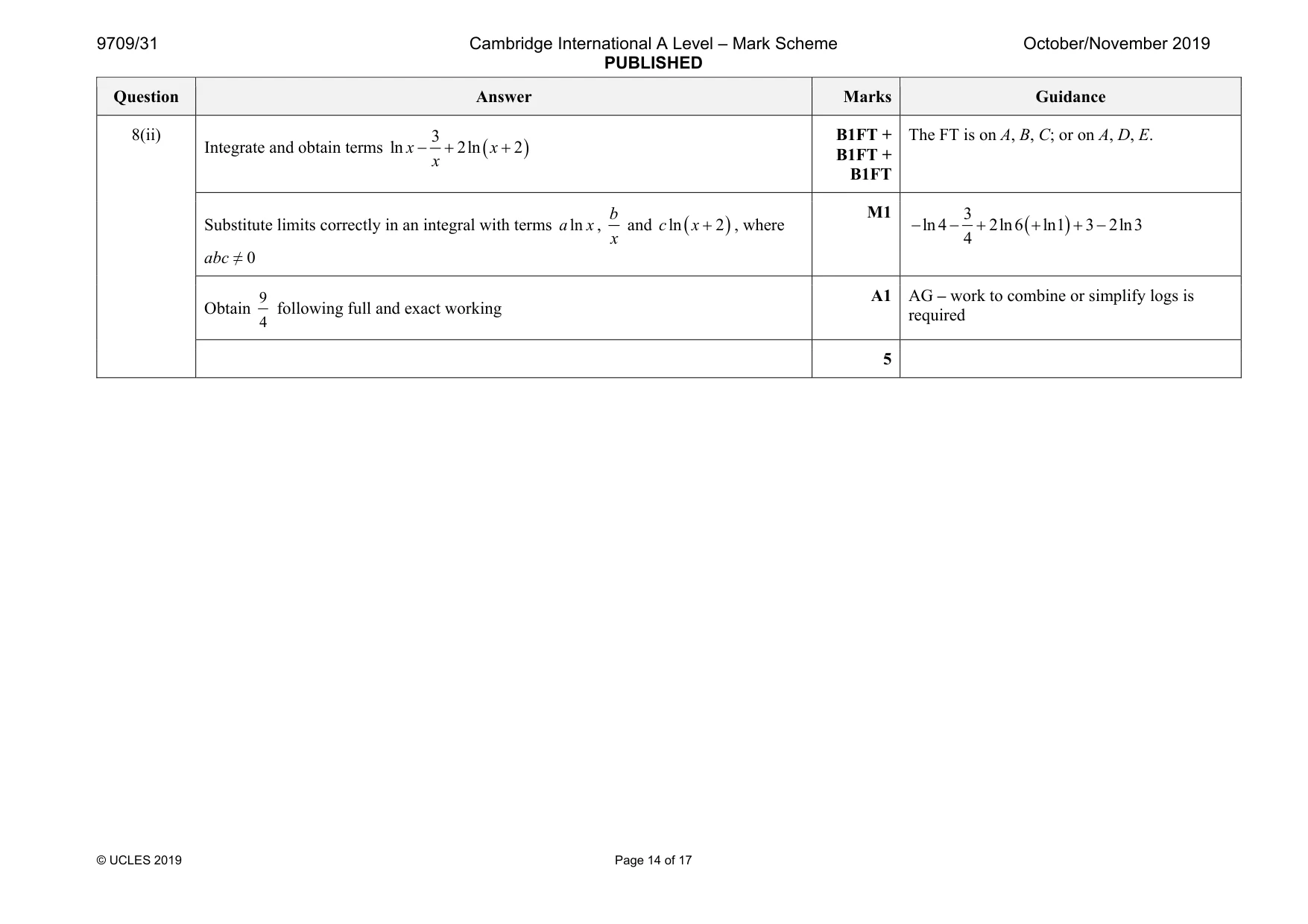 Mark scheme, page 14 of 17