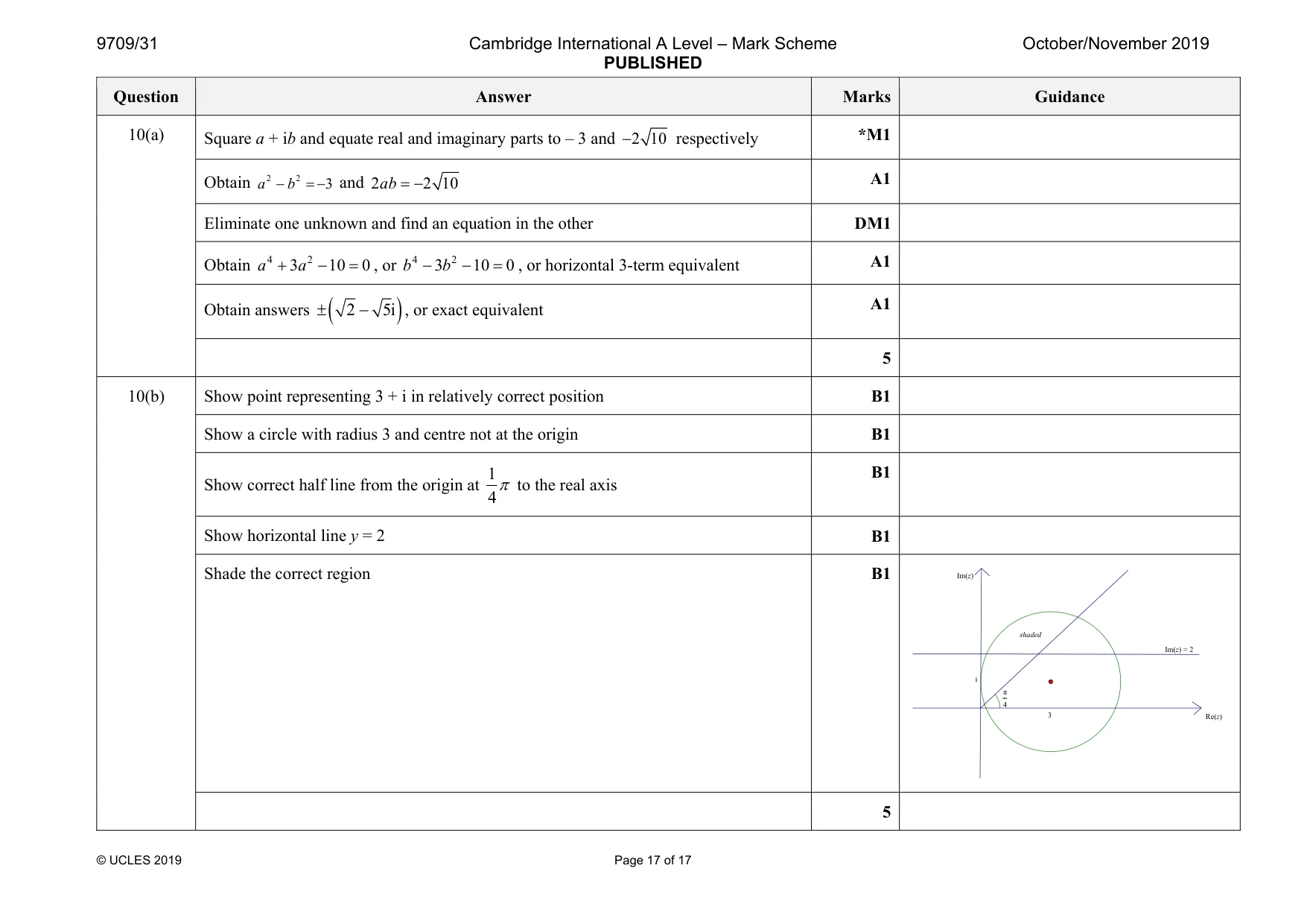 Mark scheme, page 17 of 17