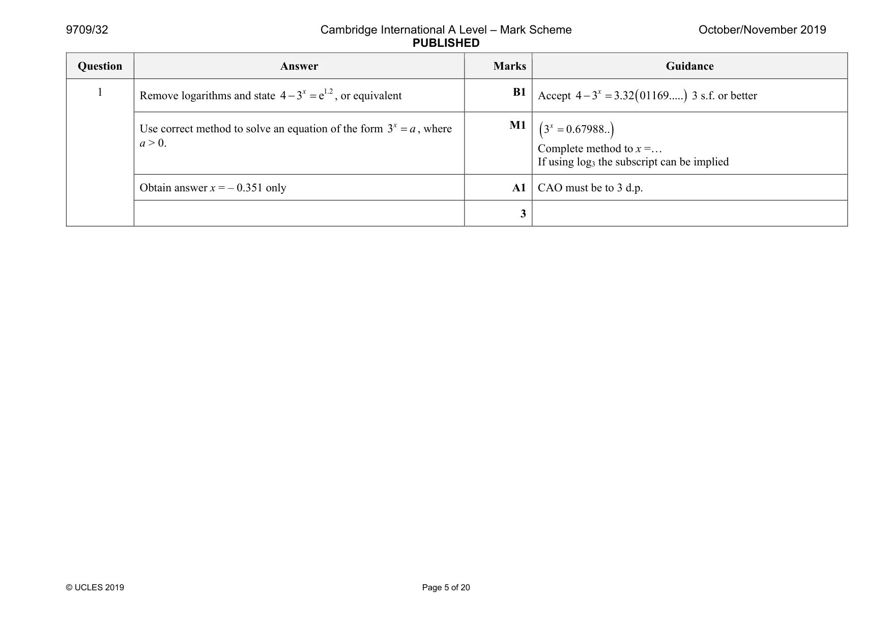 Mark scheme, page 5 of 20