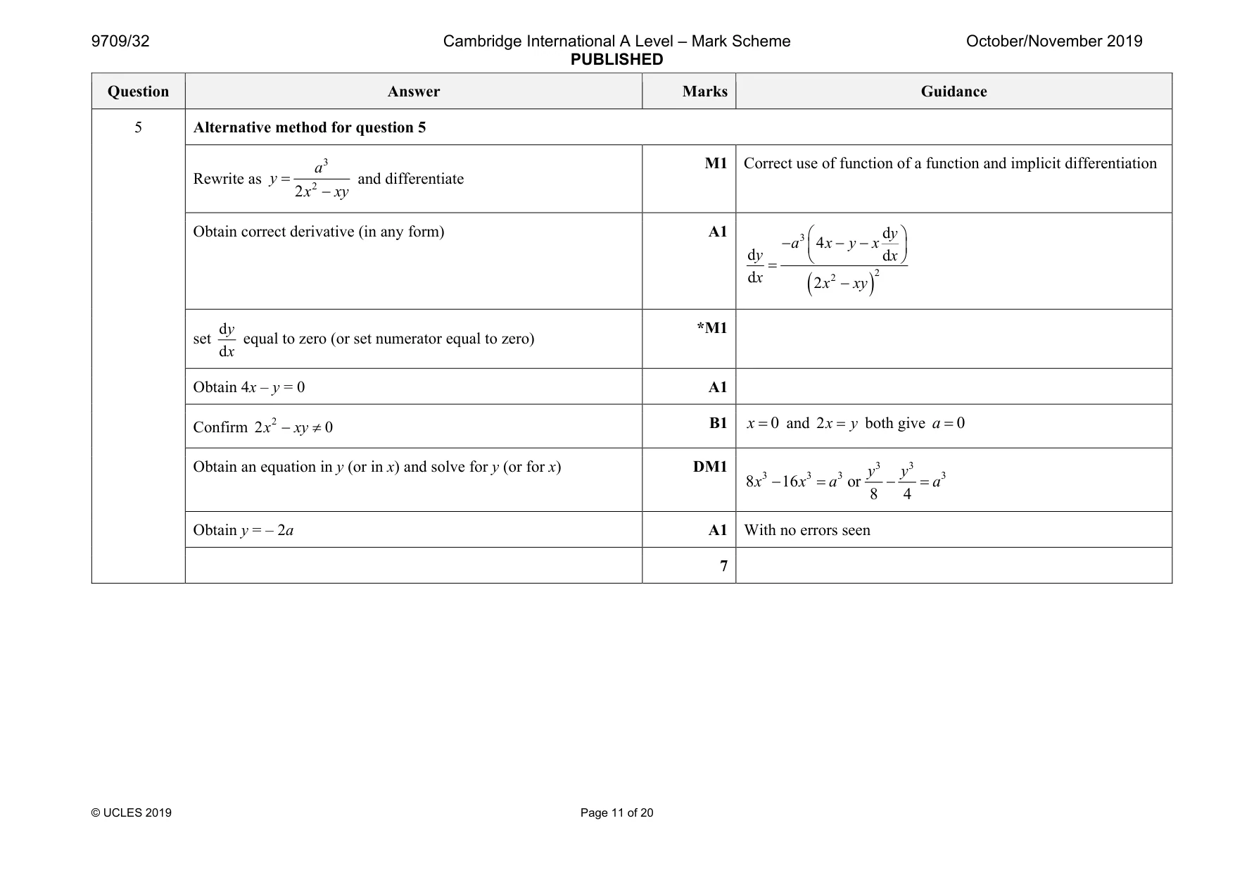 Mark scheme, page 11 of 20
