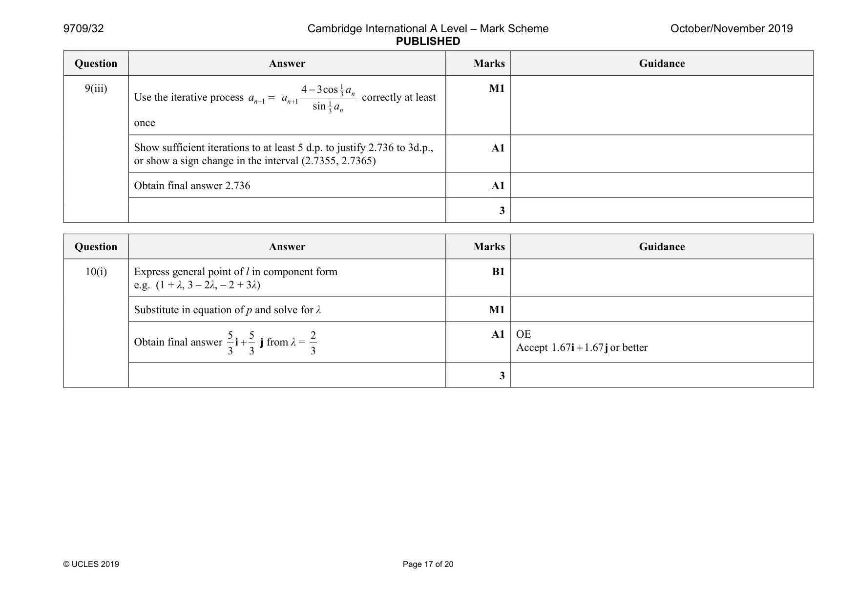 Mark scheme, page 17 of 20