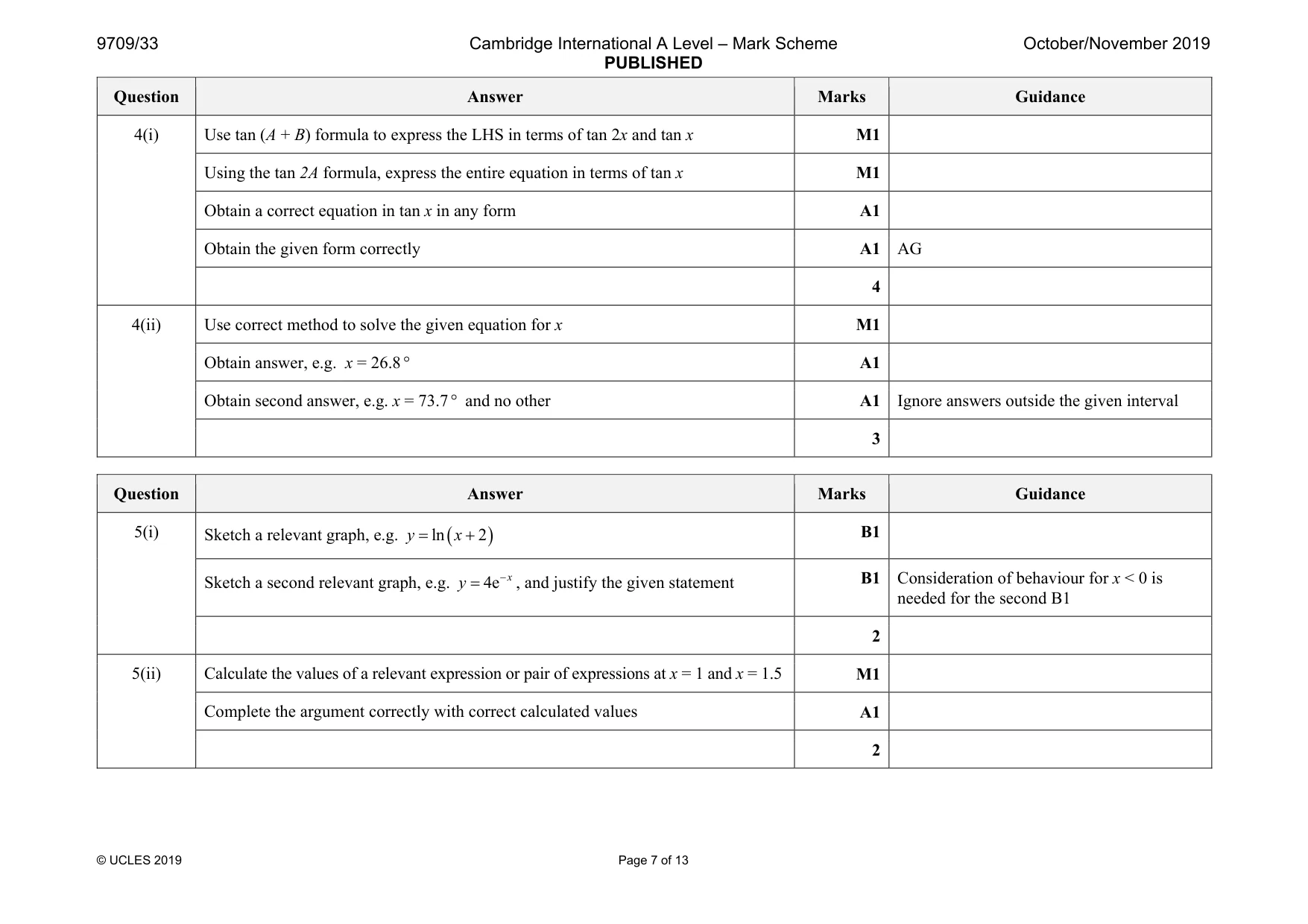 Mark scheme, page 7 of 13