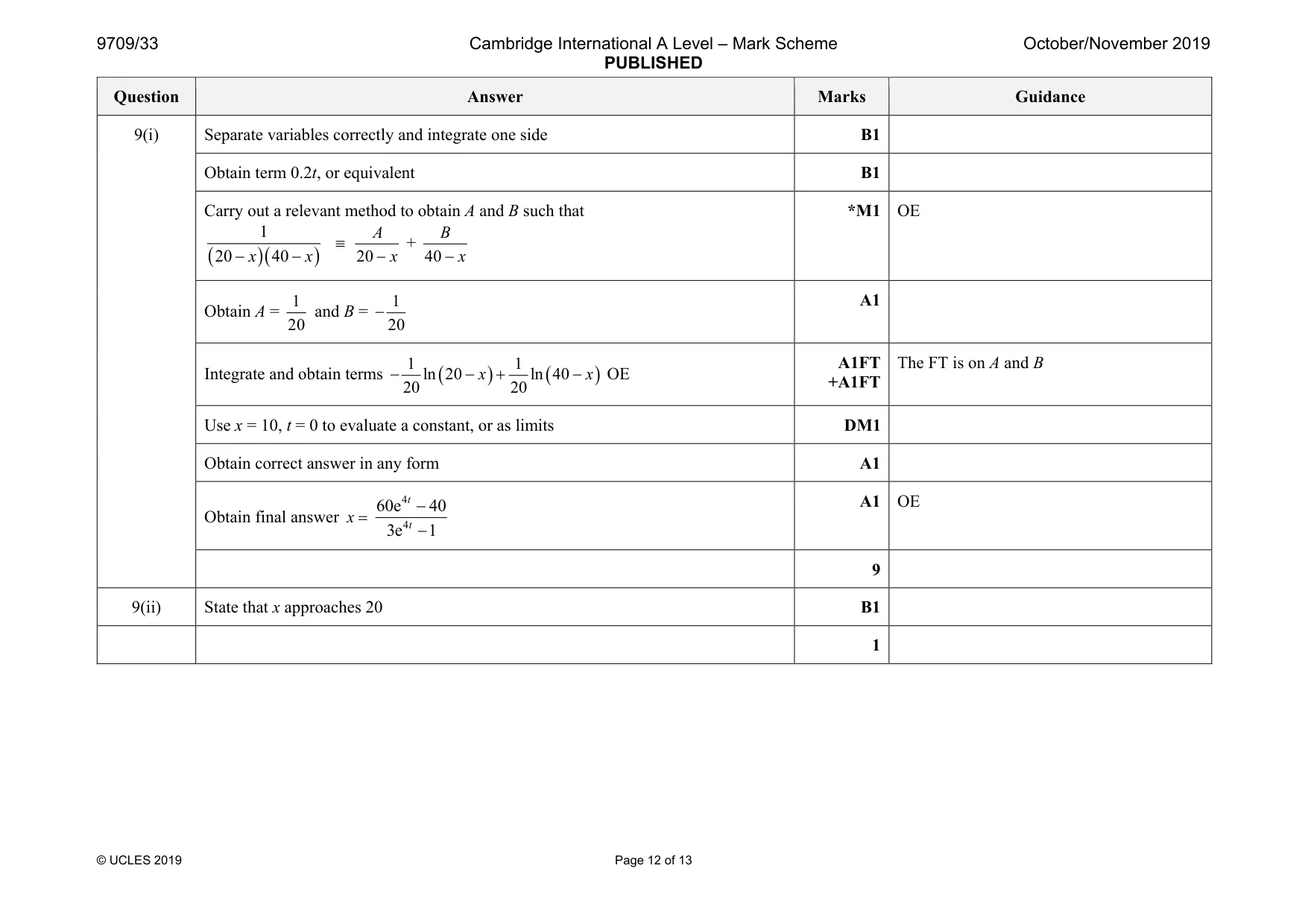Mark scheme, page 12 of 13