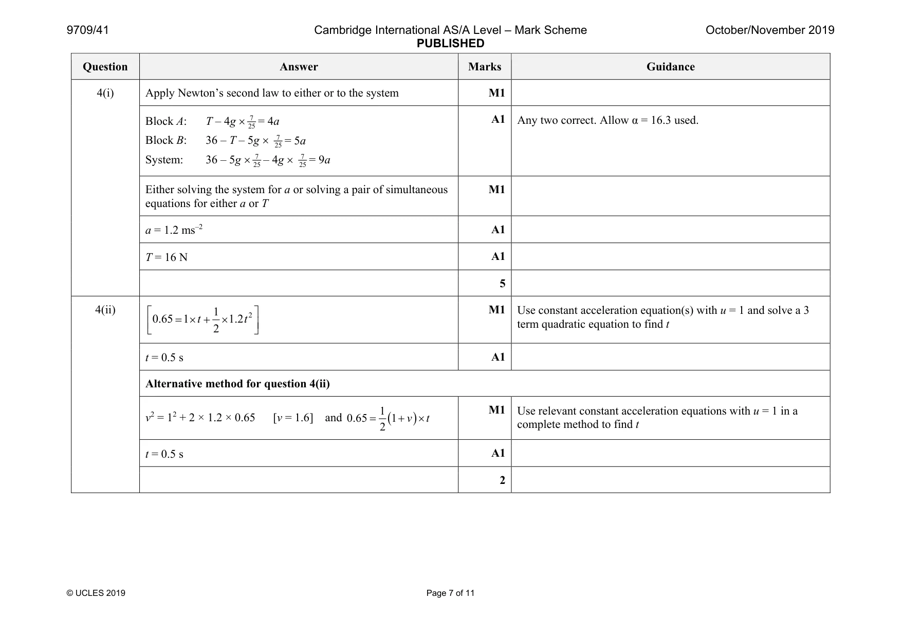 Mark scheme, page 7 of 11