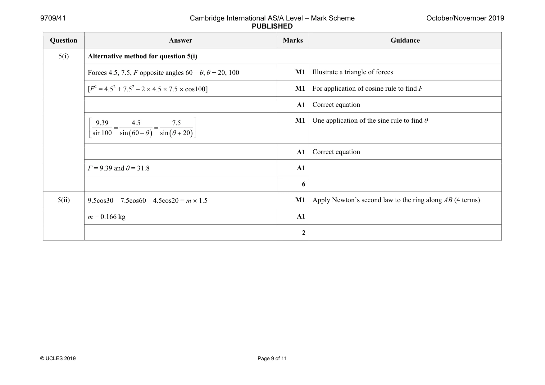 Mark scheme, page 9 of 11