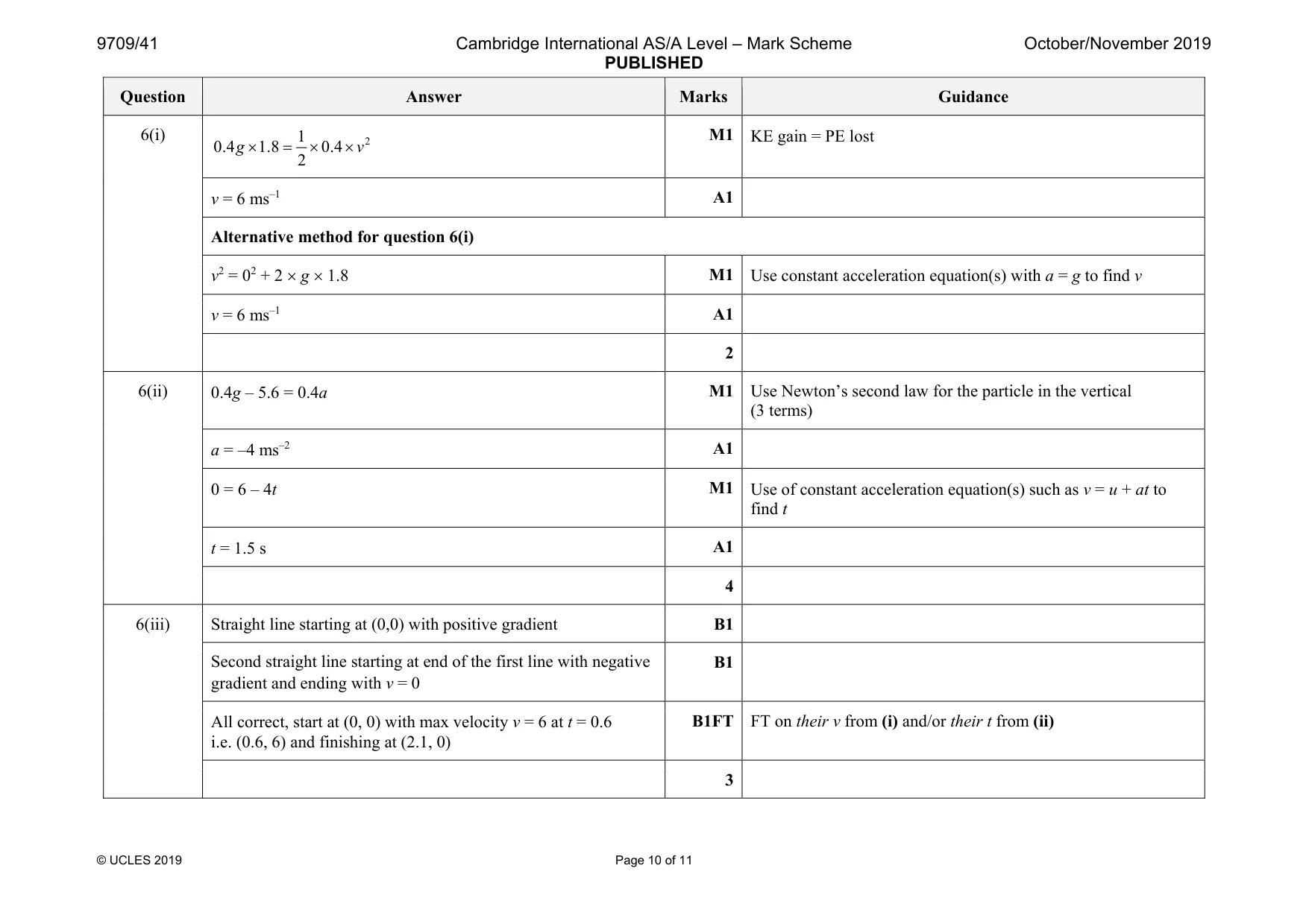 Mark scheme, page 10 of 11