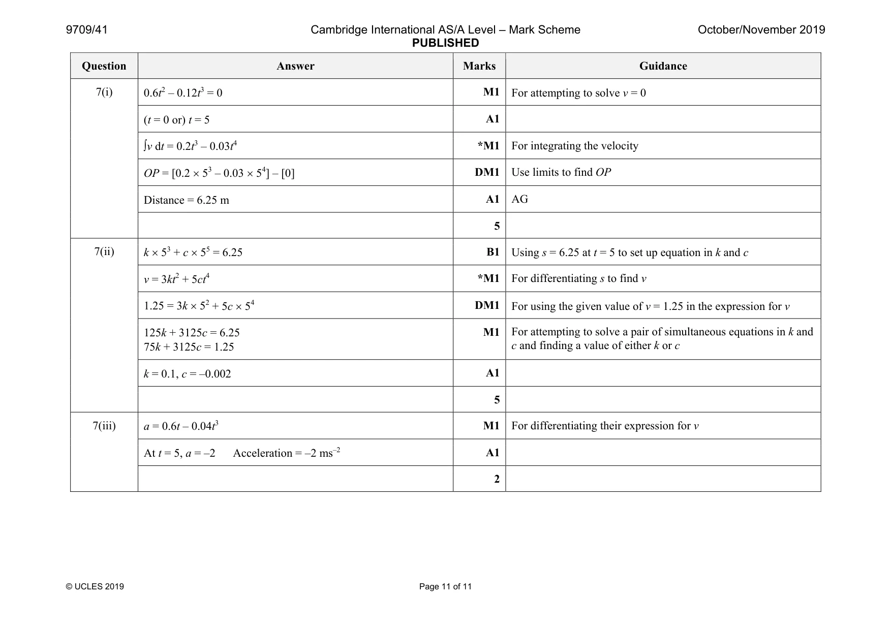 Mark scheme, page 11 of 11