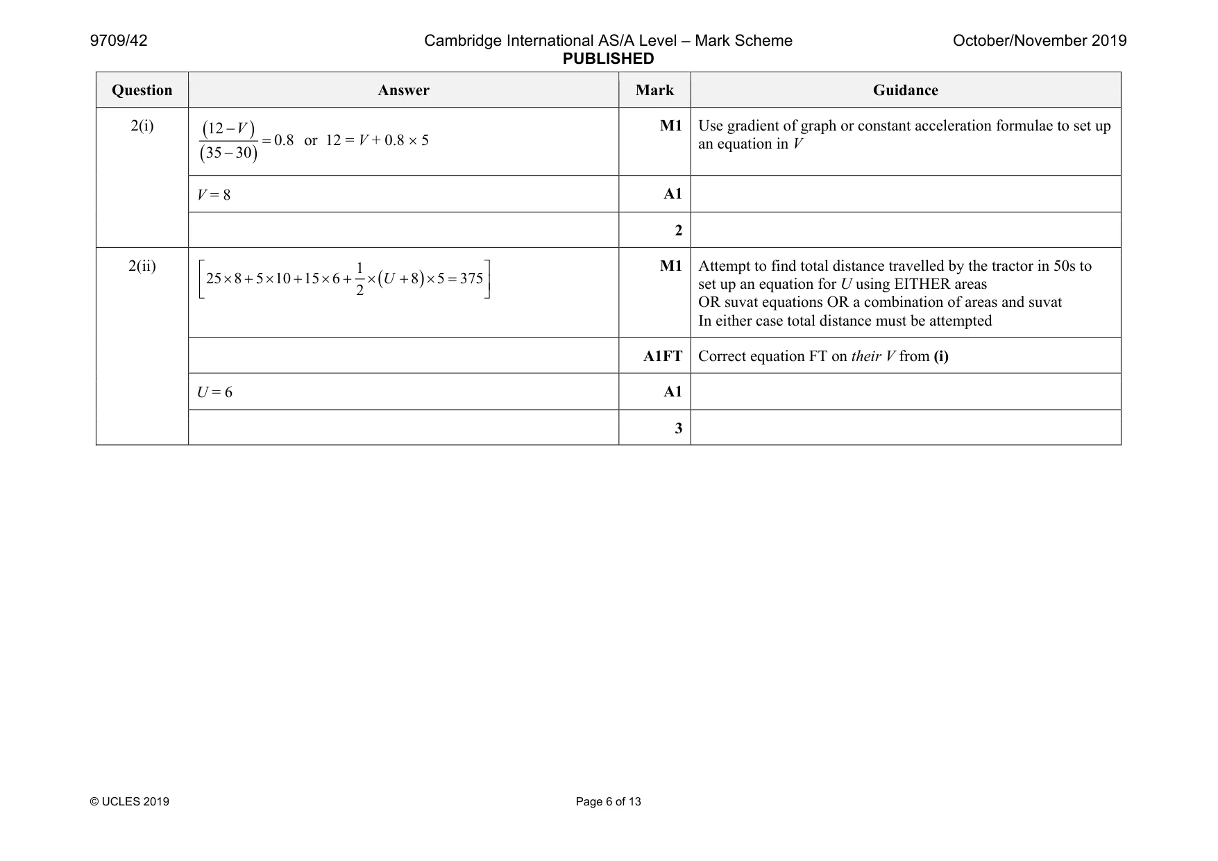Mark scheme, page 6 of 13