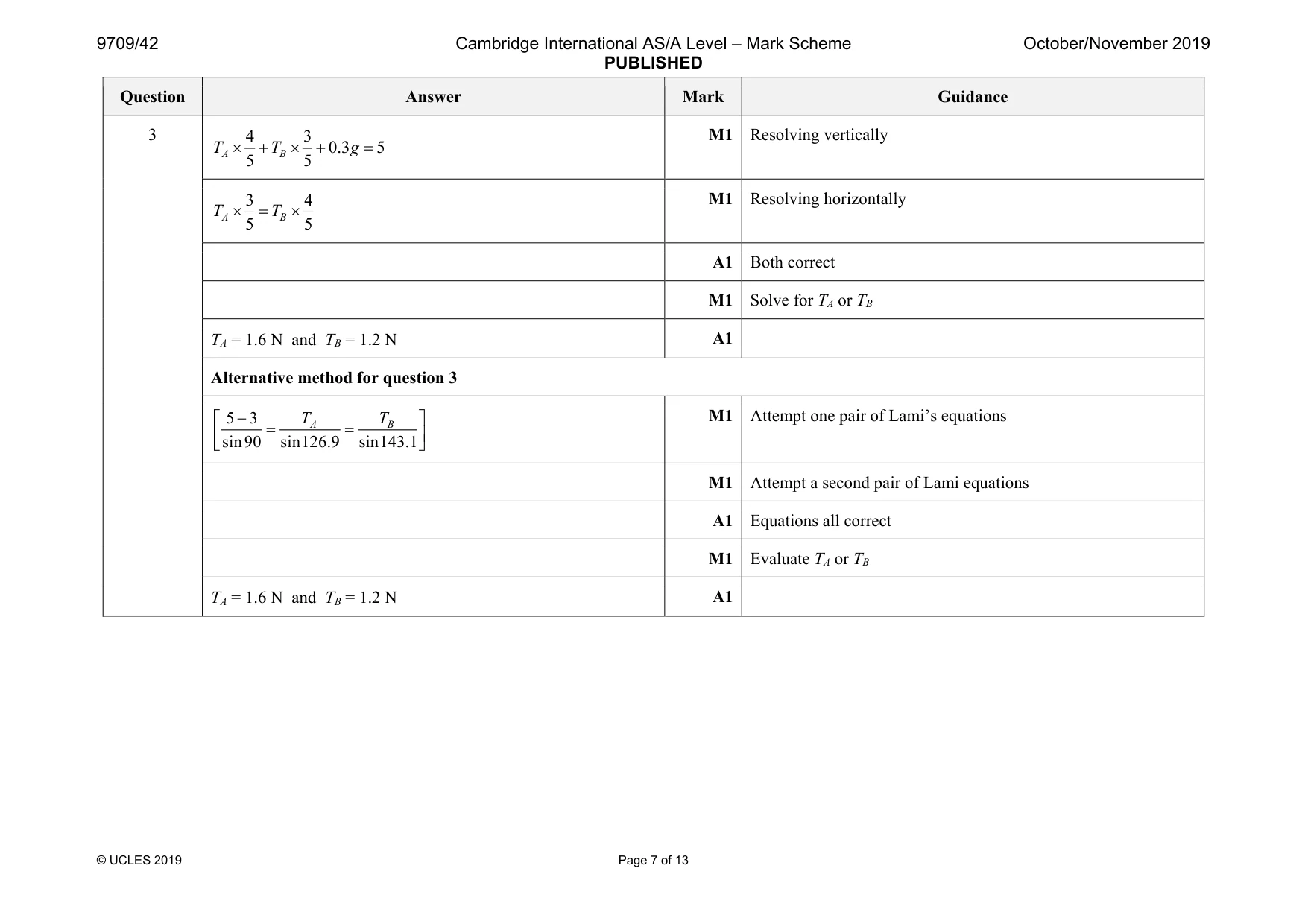 Mark scheme, page 7 of 13