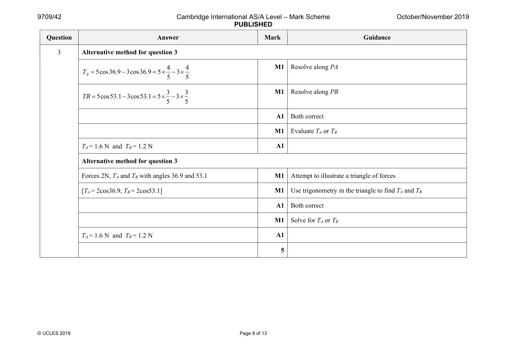 Mark scheme, page 8 of 13