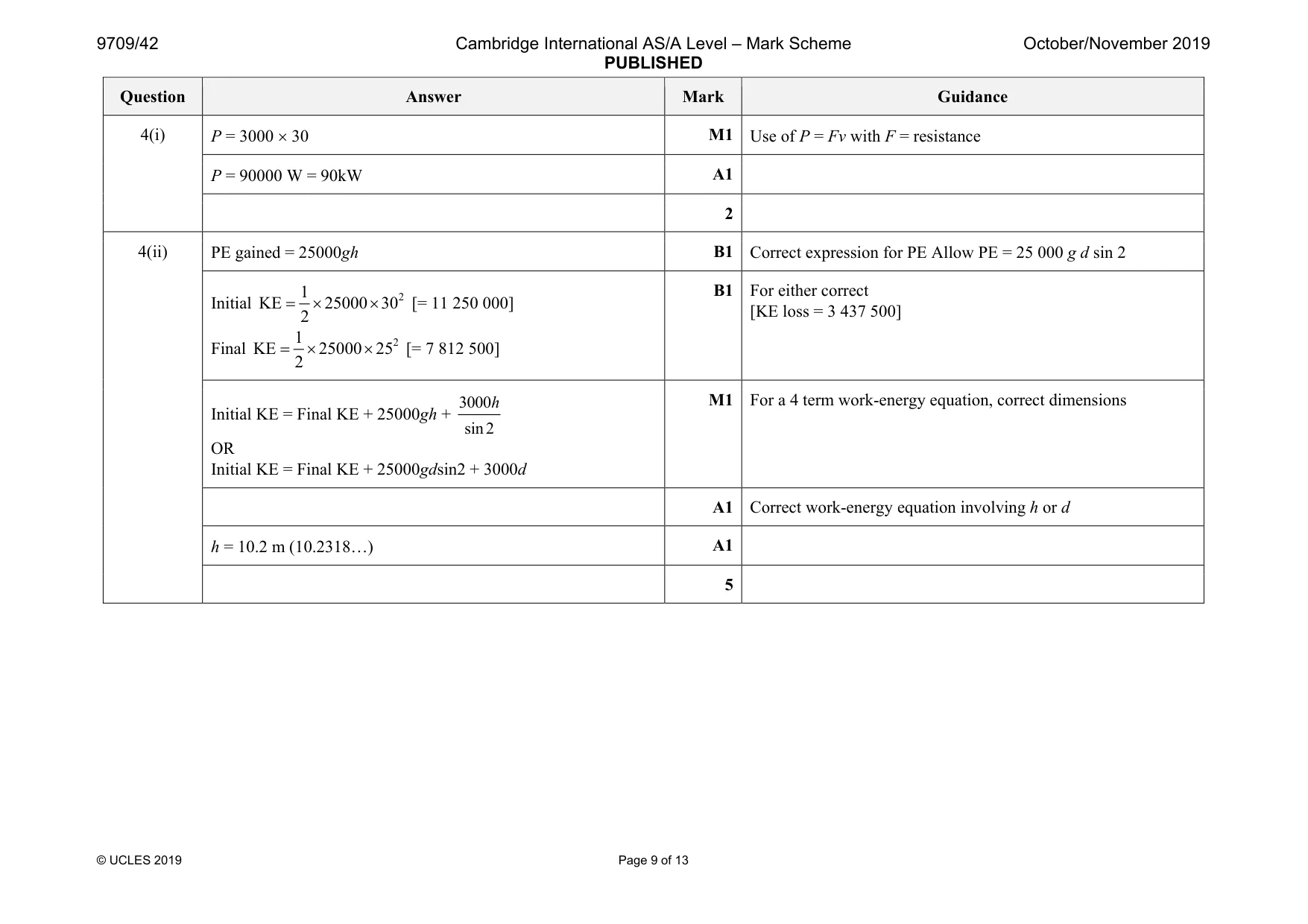Mark scheme, page 9 of 13