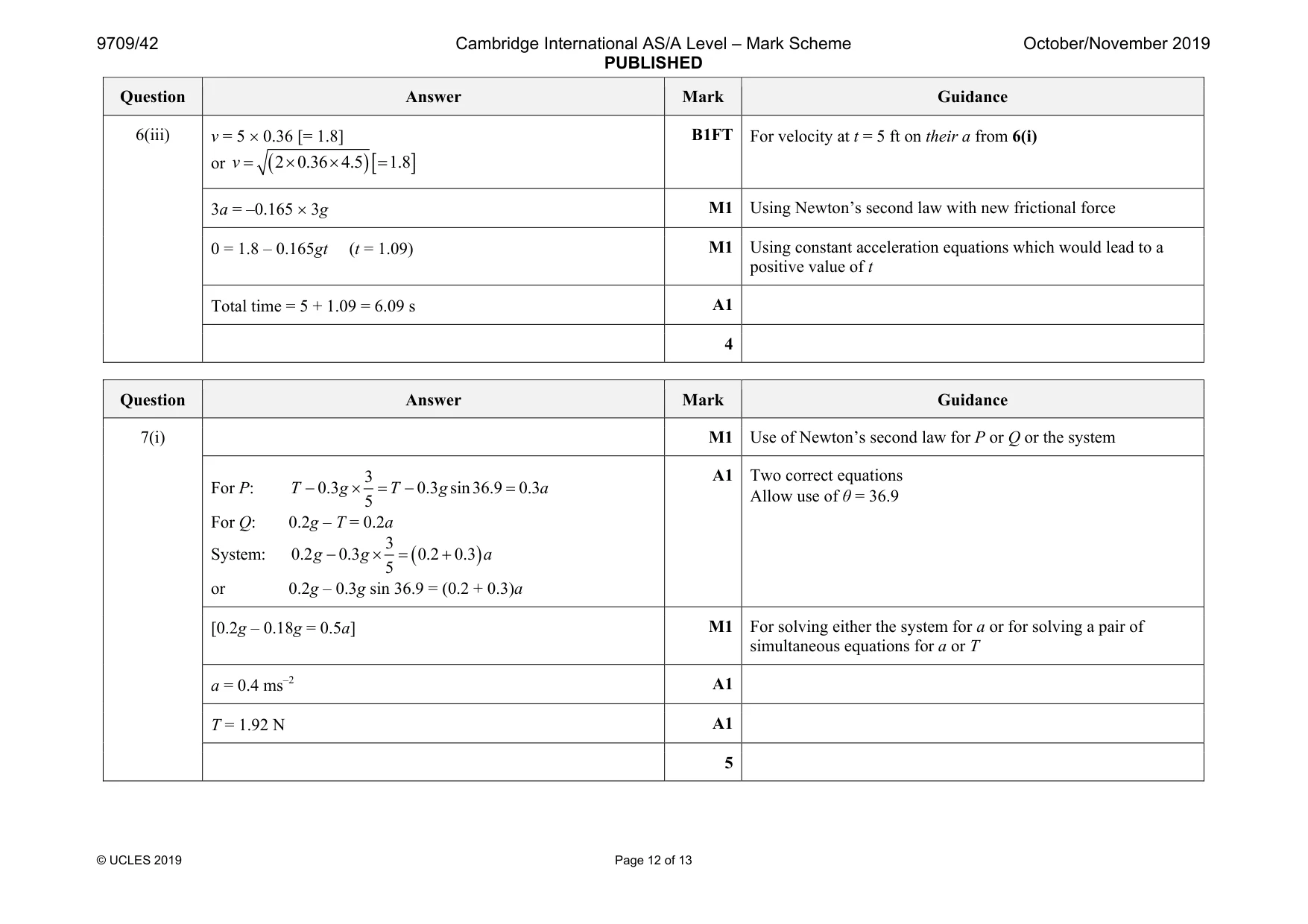 Mark scheme, page 12 of 13