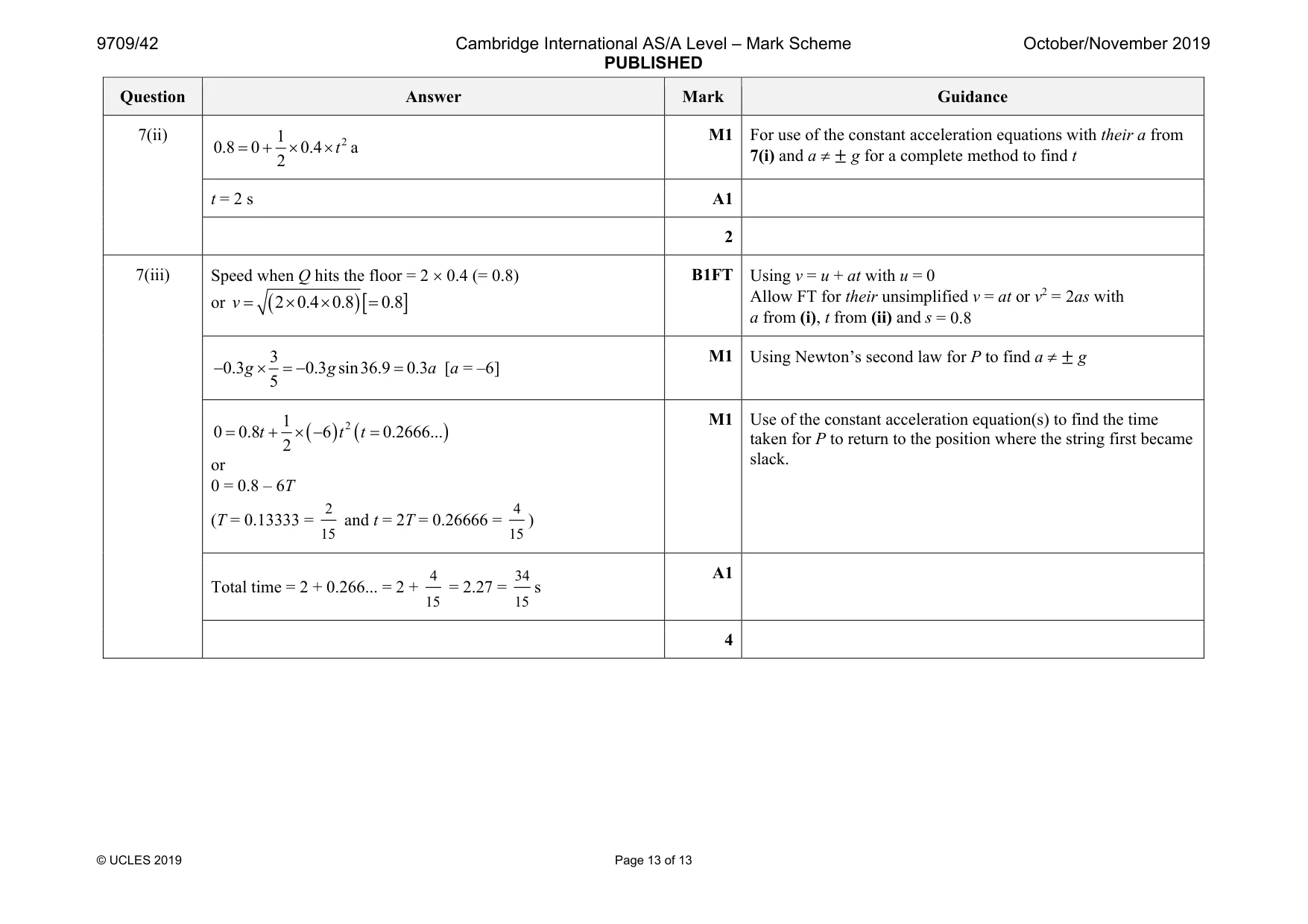 Mark scheme, page 13 of 13