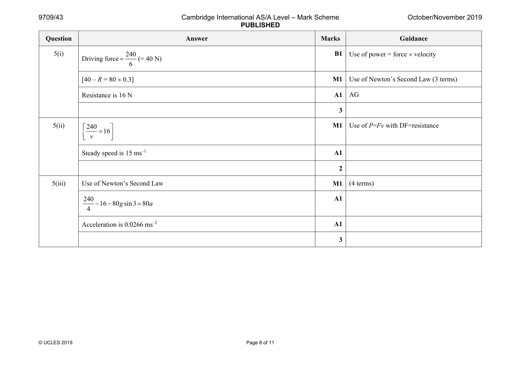 Mark scheme, page 8 of 11