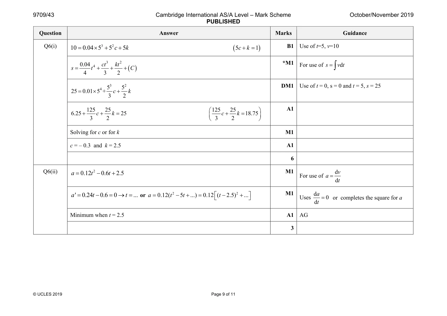 Mark scheme, page 9 of 11