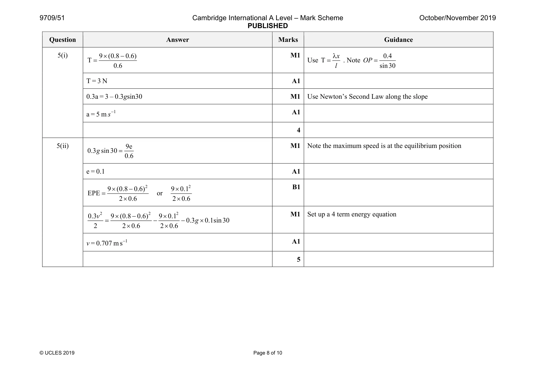 Mark scheme, page 8 of 10