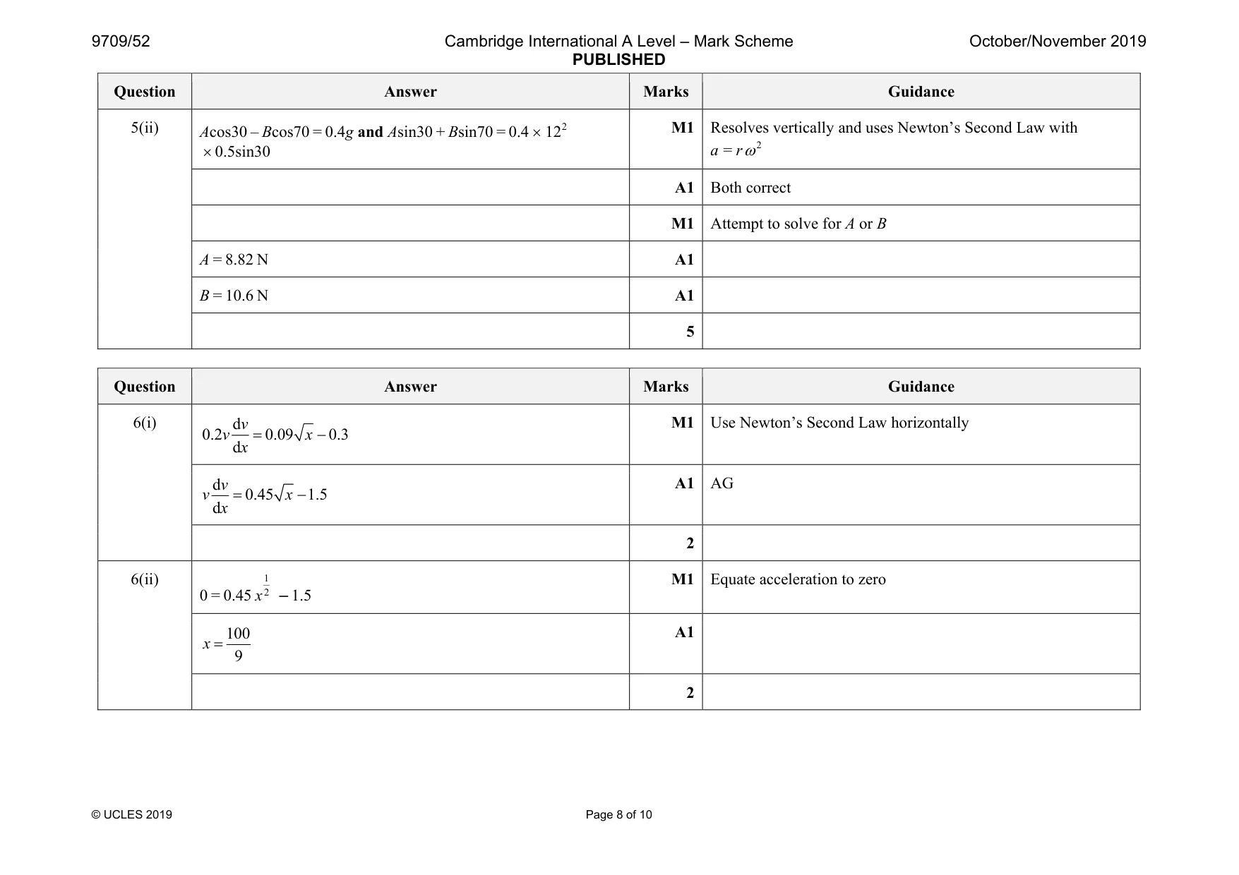 Mark scheme, page 8 of 10