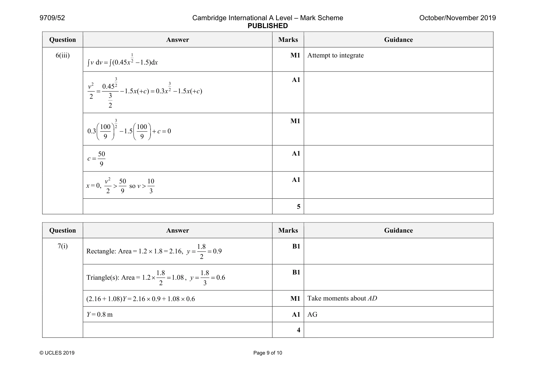 Mark scheme, page 9 of 10
