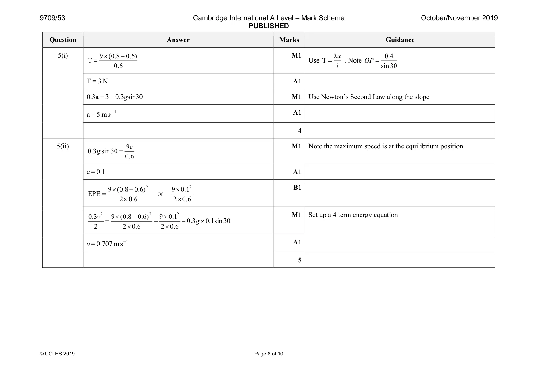 Mark scheme, page 8 of 10