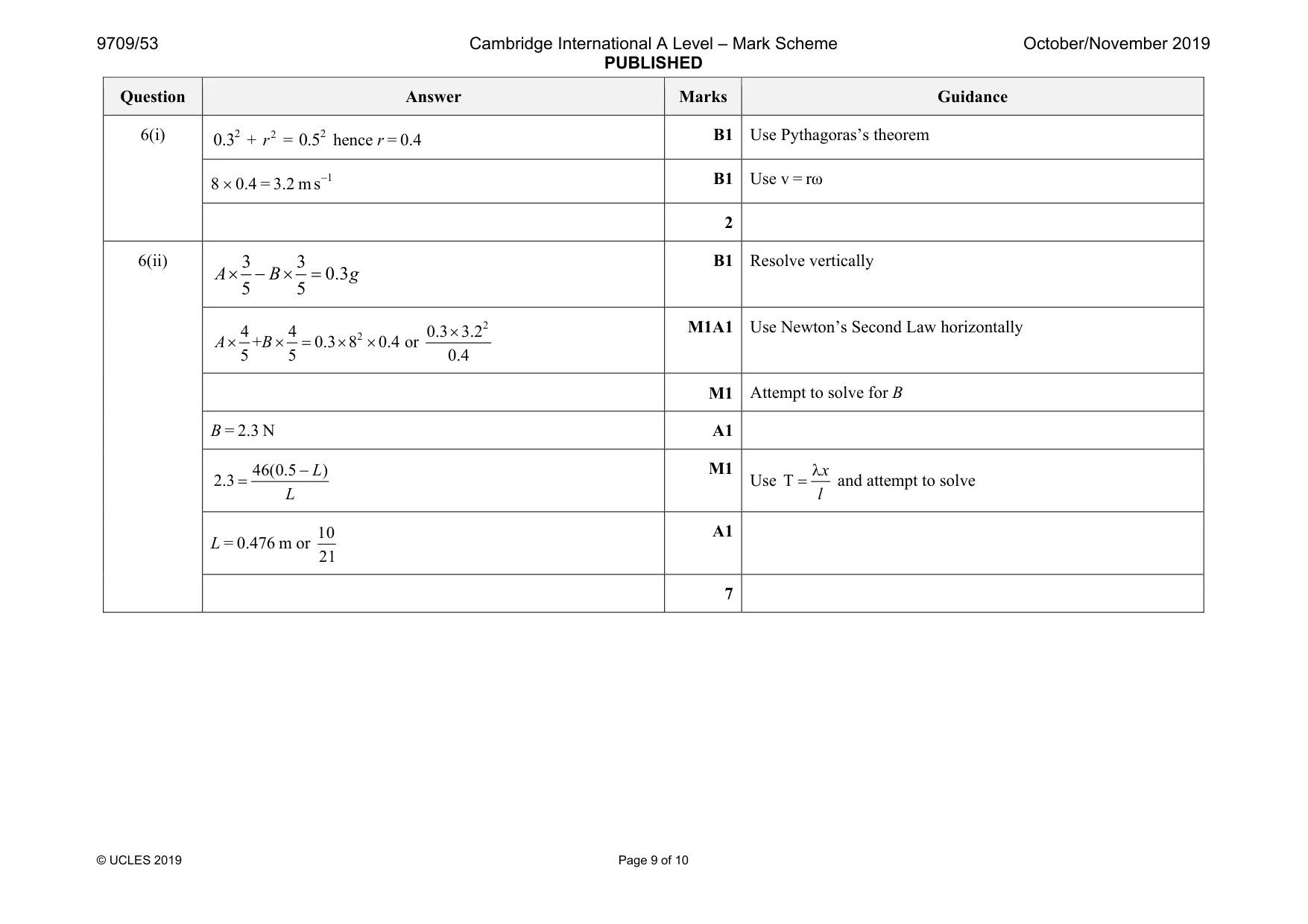 Mark scheme, page 9 of 10
