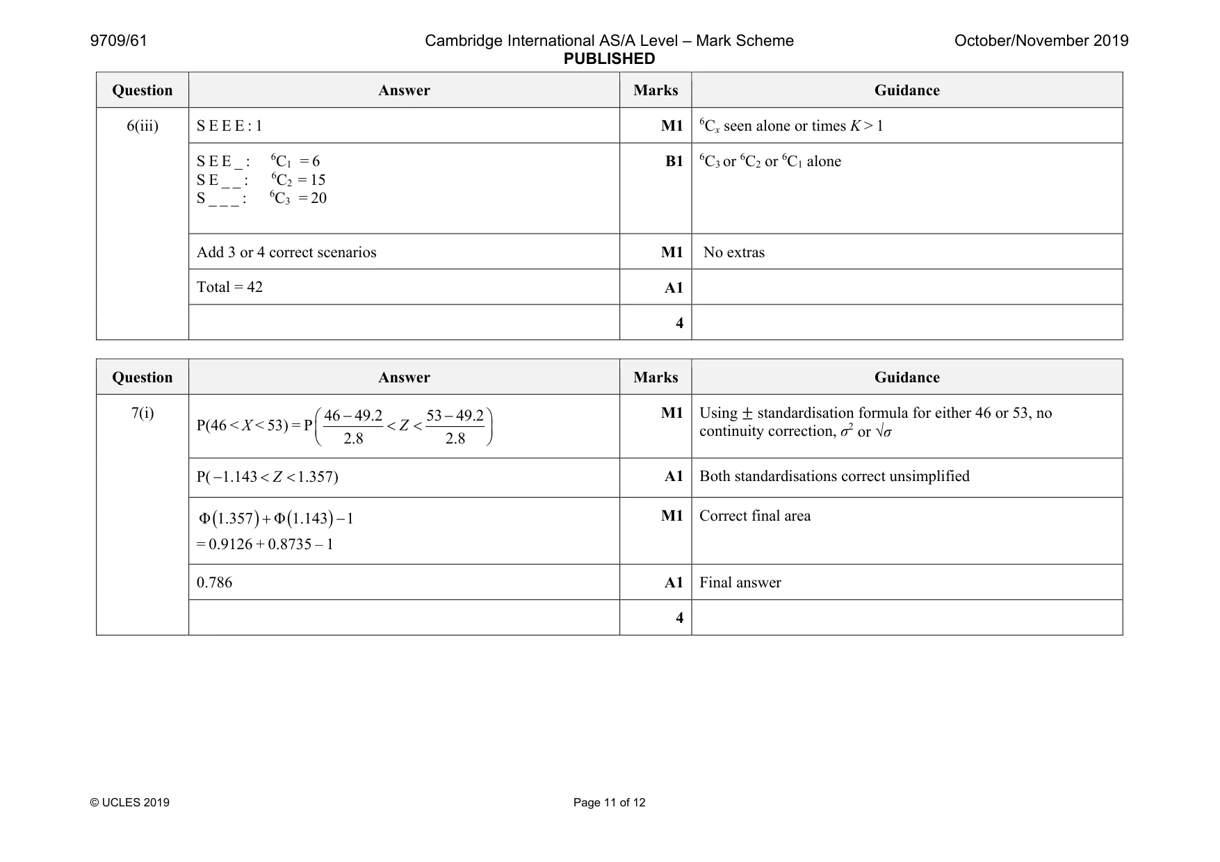 Mark scheme, page 11 of 12