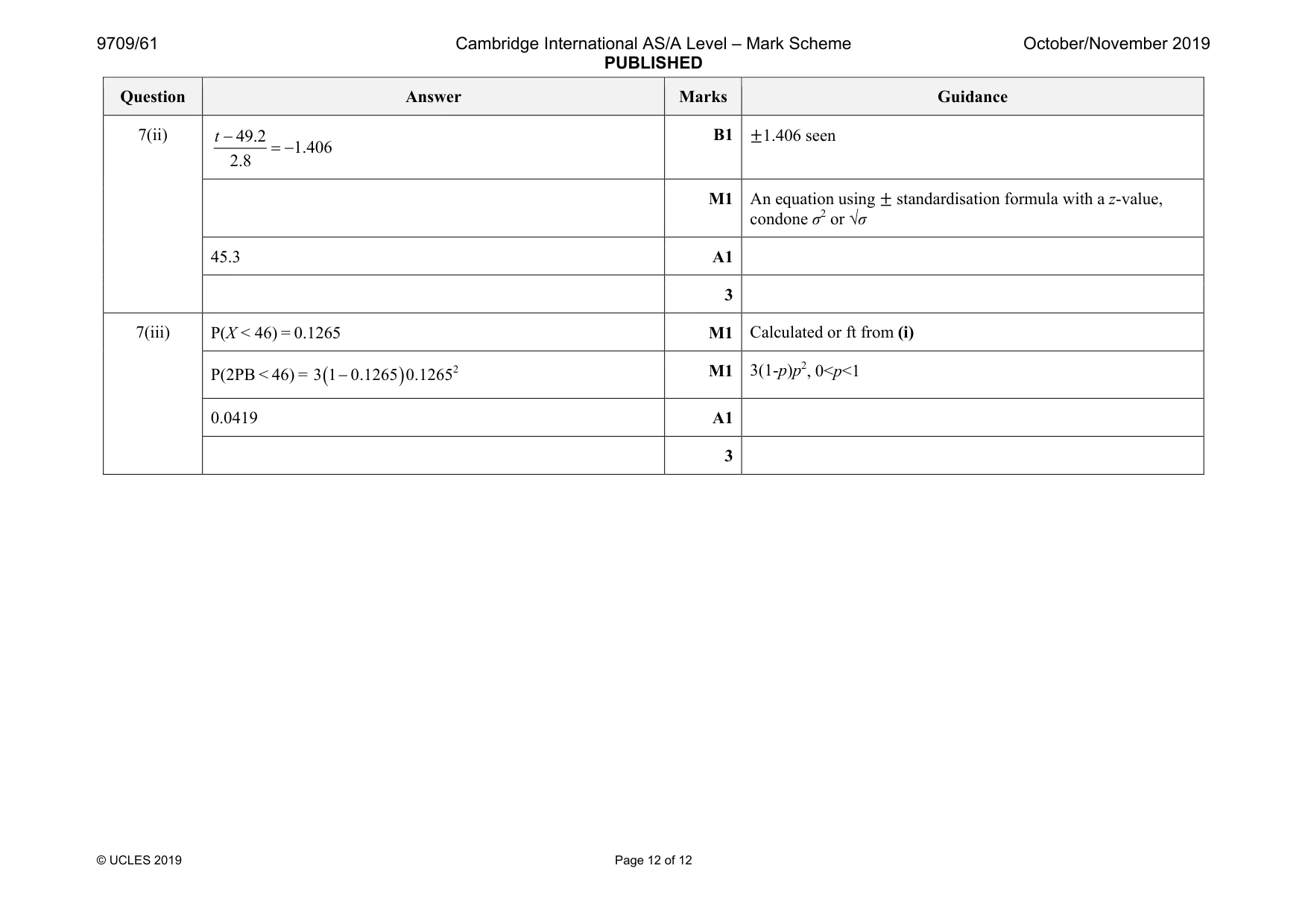 Mark scheme, page 12 of 12