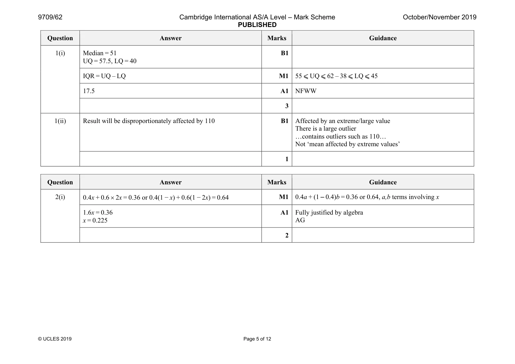Mark scheme, page 5 of 12