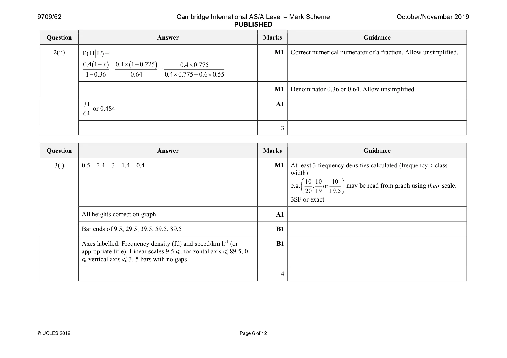 Mark scheme, page 6 of 12