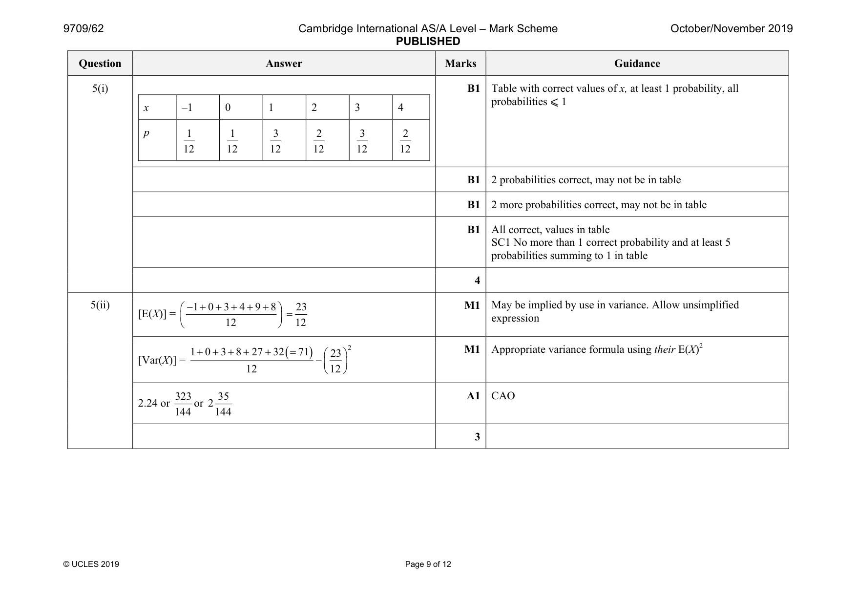 Mark scheme, page 9 of 12