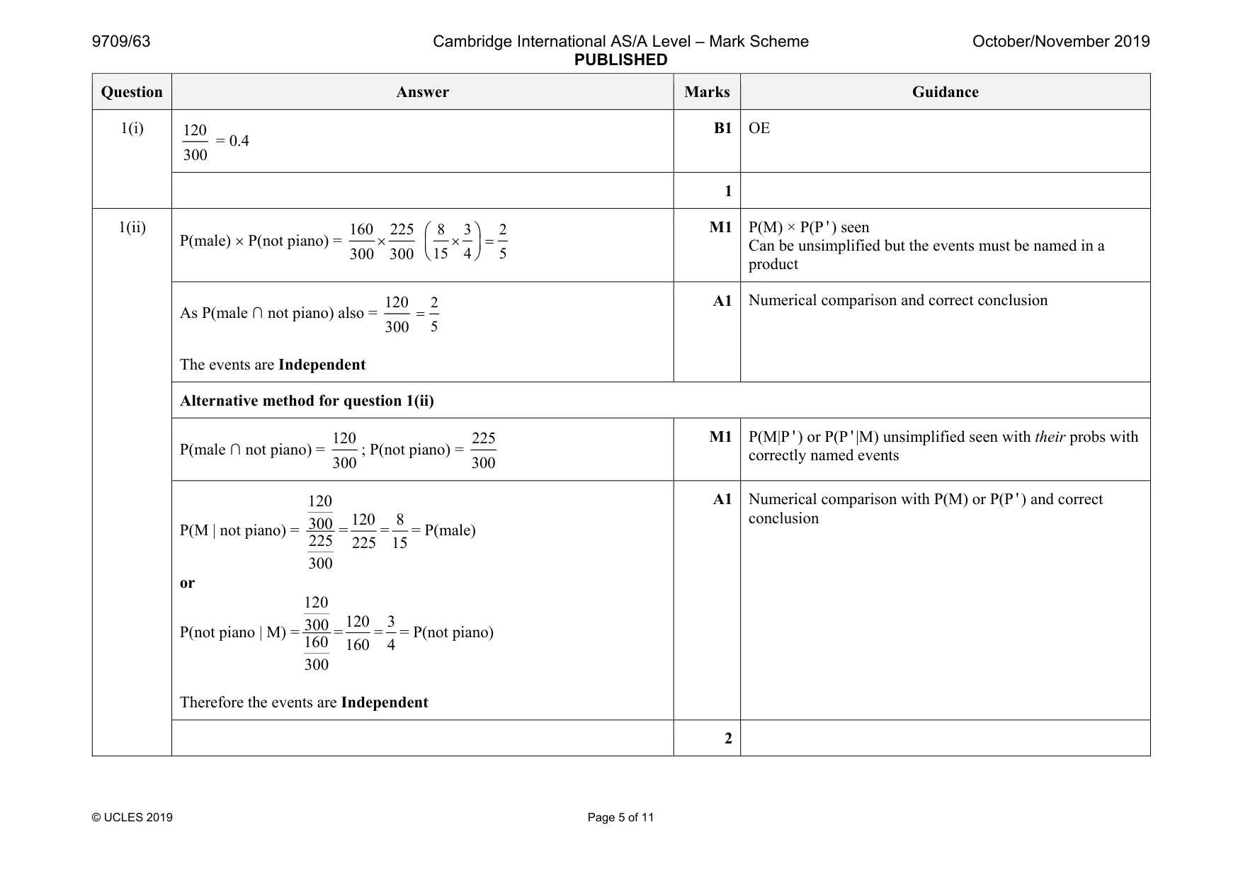 Mark scheme, page 5 of 11