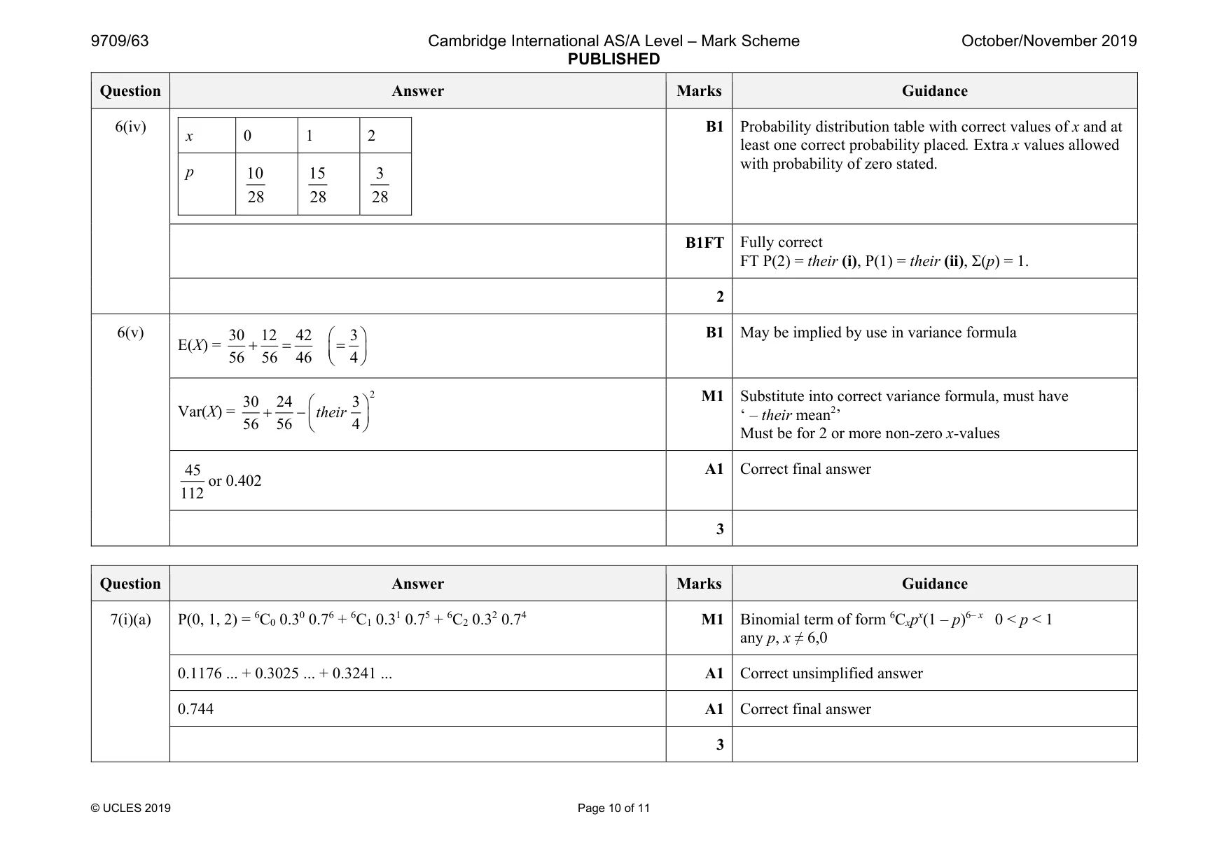 Mark scheme, page 10 of 11