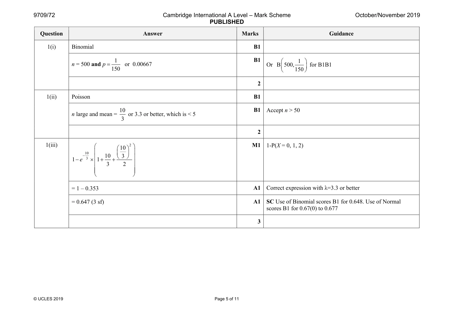 Mark scheme, page 5 of 11