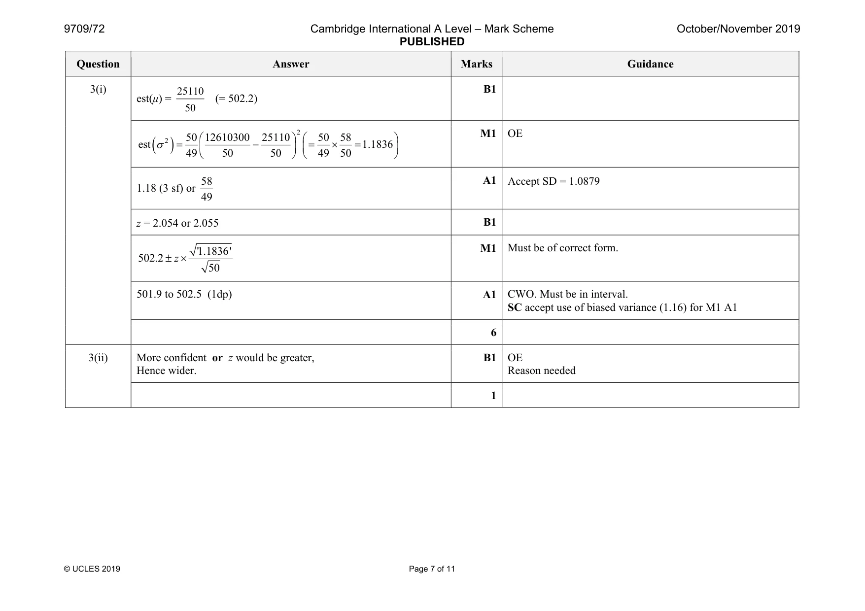Mark scheme, page 7 of 11
